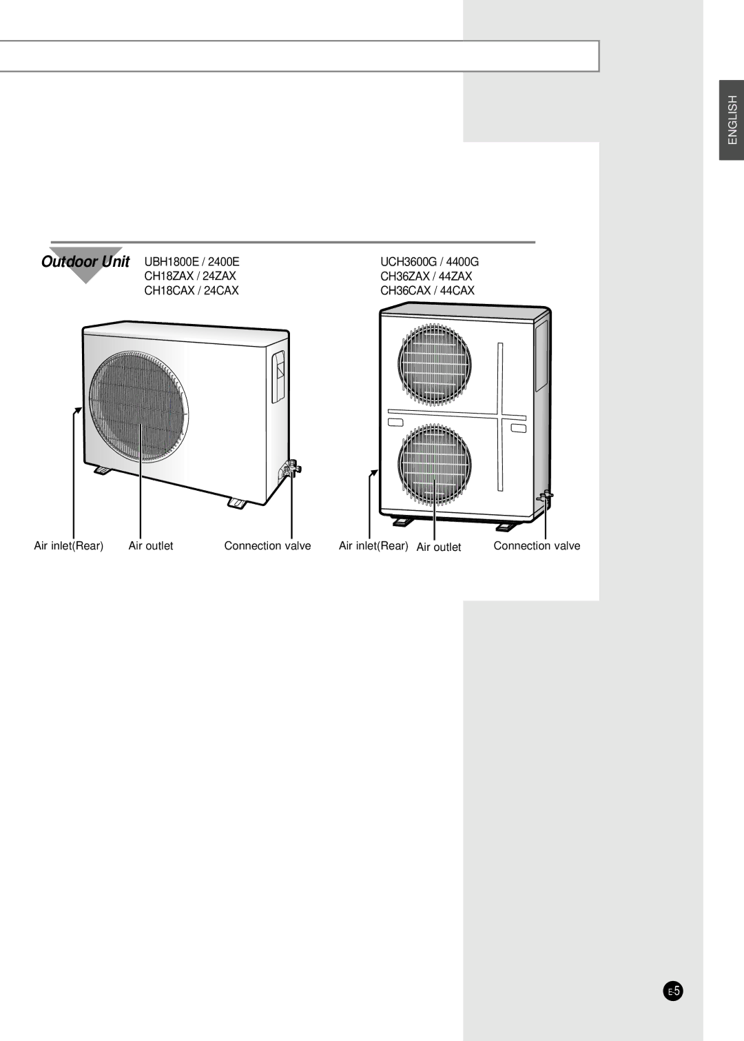 Samsung ICH1800E ICH2400E manuel dutilisation Outdoor Unit UBH1800E / 2400E 