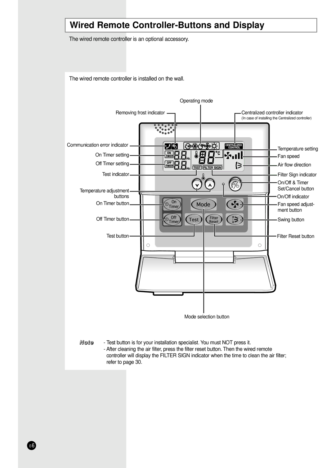 Samsung ICH1800E ICH2400E manuel dutilisation Wired Remote Controller-Buttons and Display 