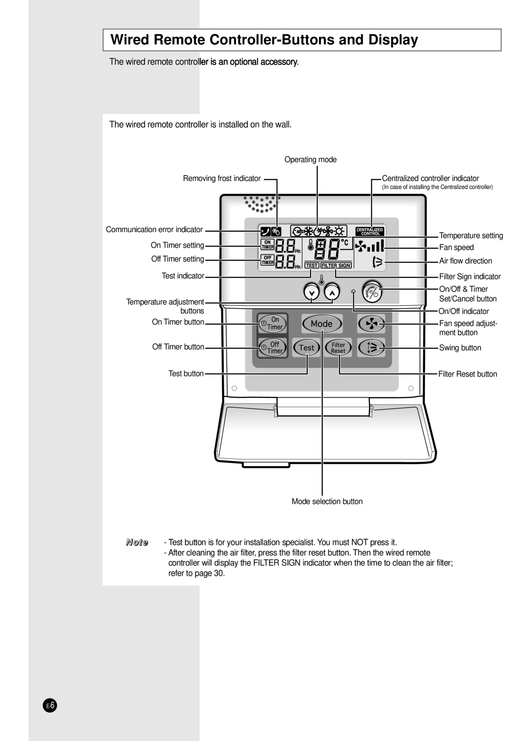Samsung ICH1800E ICH2400E manuel dutilisation Wired Remote Controller-Buttonsand Display 