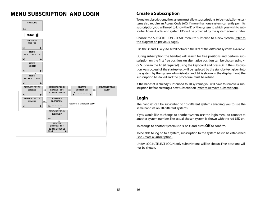 Samsung iDCS SLiM manual Menu Subscription and Login, Create a Subscription 