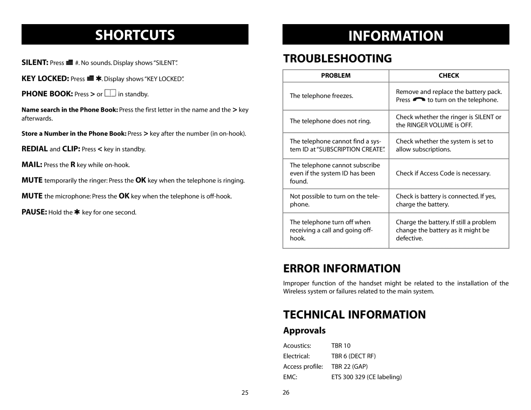 Samsung iDCS SLiM manual Shortcuts, Troubleshooting, Error Information, Technical Information 