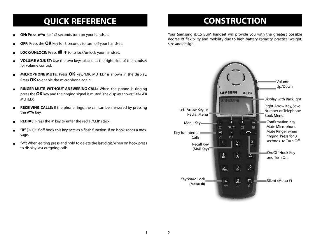 Samsung iDCS SLiM manual Quick Reference, Construction 