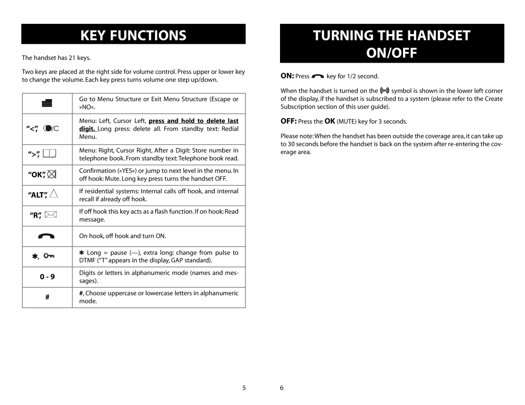 Samsung iDCS SLiM manual KEY Functions, Turning the Handset ON/OFF 