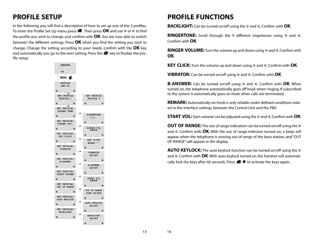 Samsung iDCS SLiM manual Profile Setup, Profile Functions 