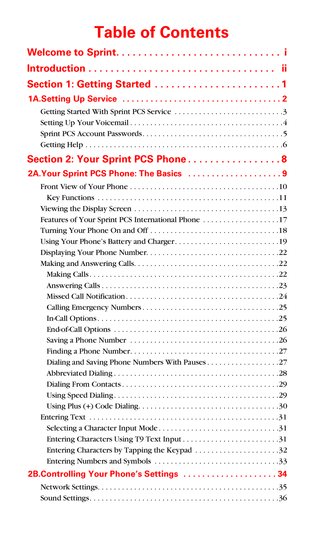 Samsung IP-A790 manual Table of Contents 