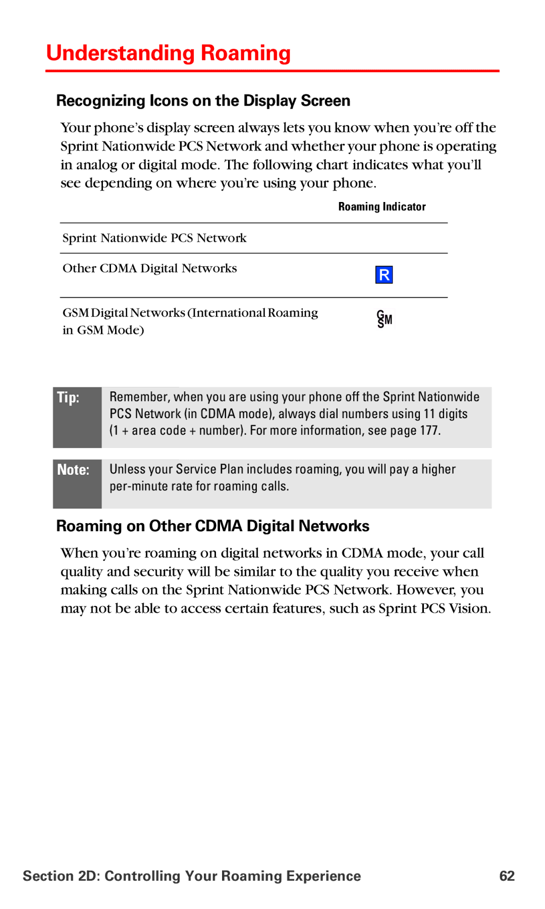 Samsung IP-A790 Understanding Roaming, Recognizing Icons on the Display Screen, Roaming on Other Cdma Digital Networks 