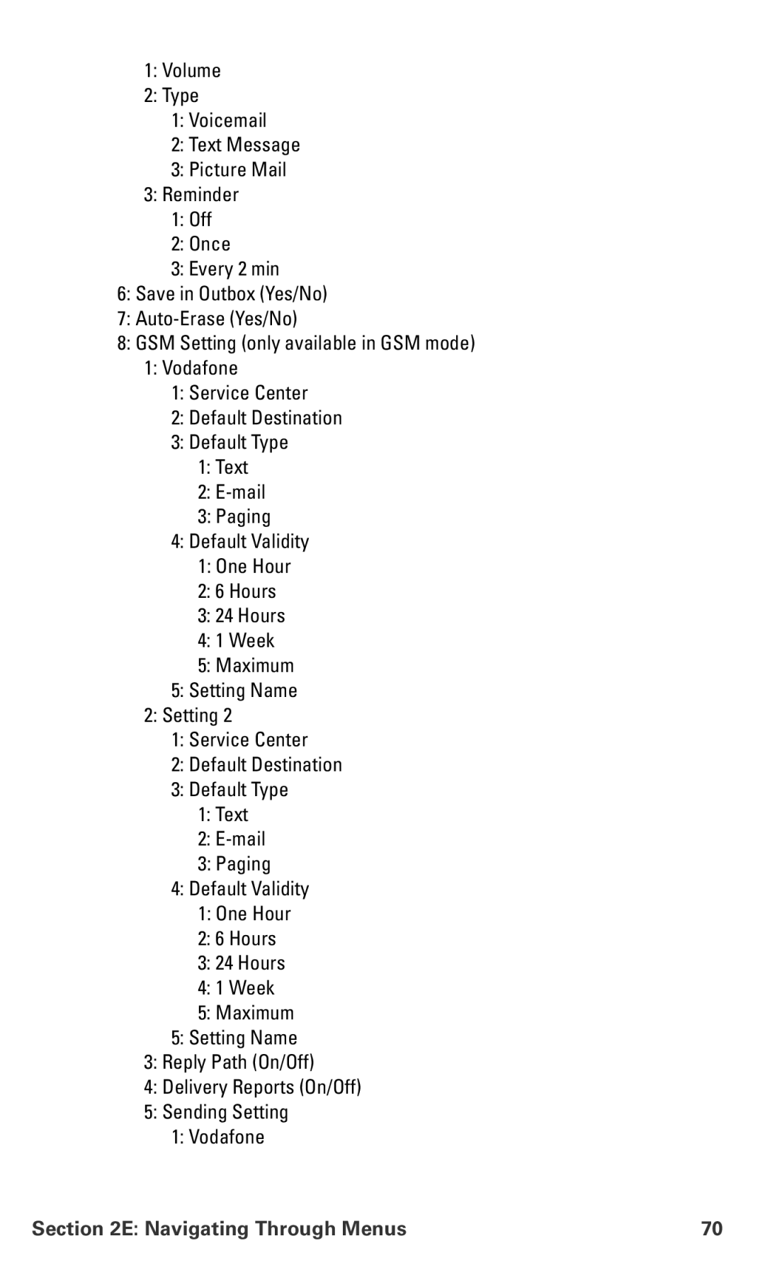 Samsung IP-A790 manual Navigating Through Menus 