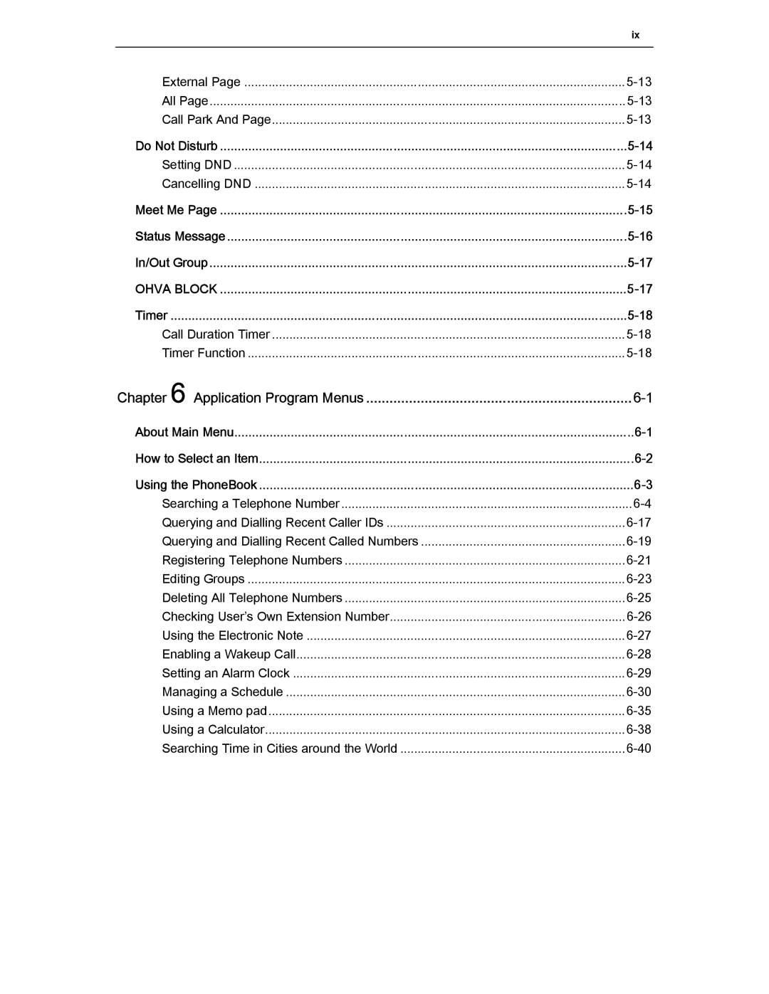 Samsung ITP-5012L manual Application Program Menus 