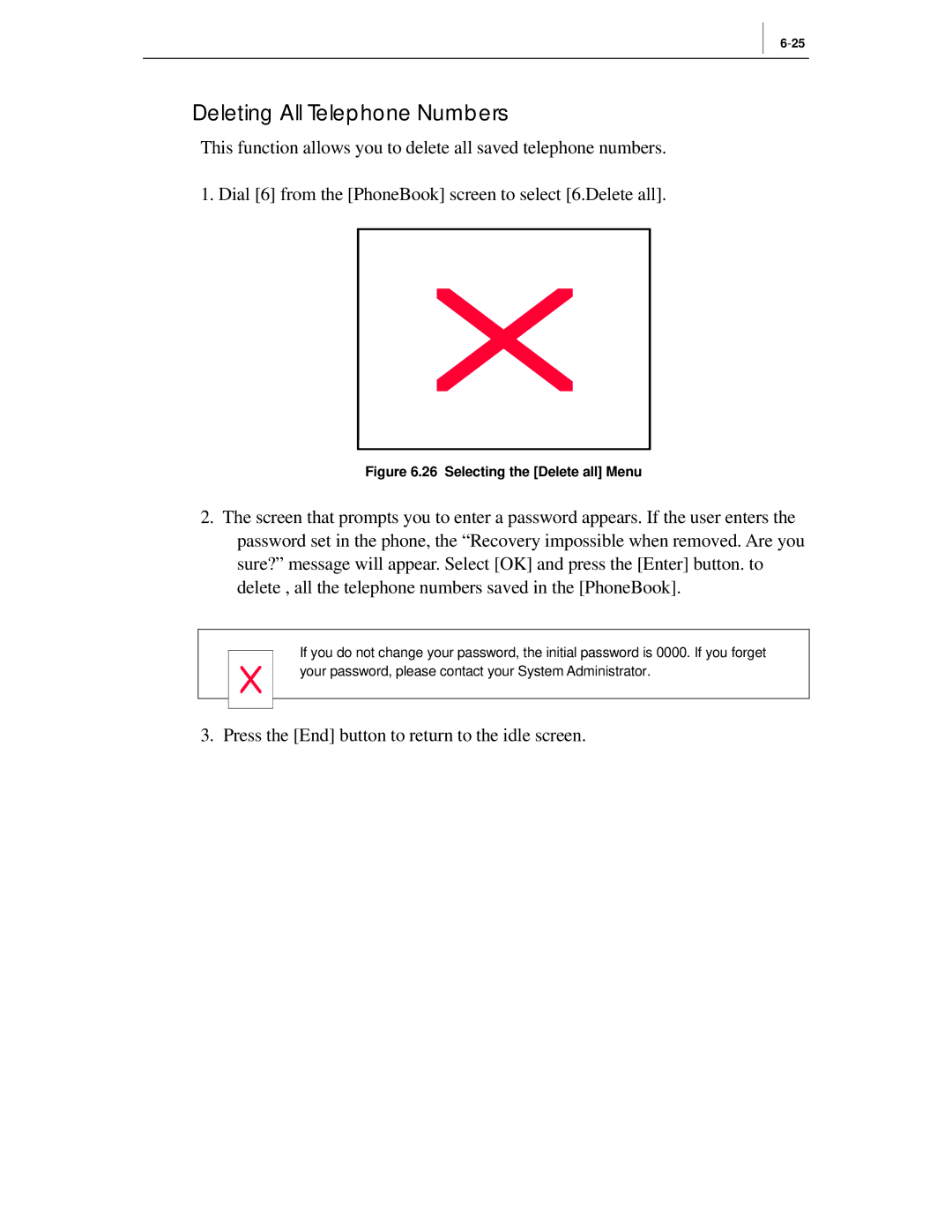 Samsung ITP-5012L manual Deleting All Telephone Numbers, Selecting the Delete all Menu 