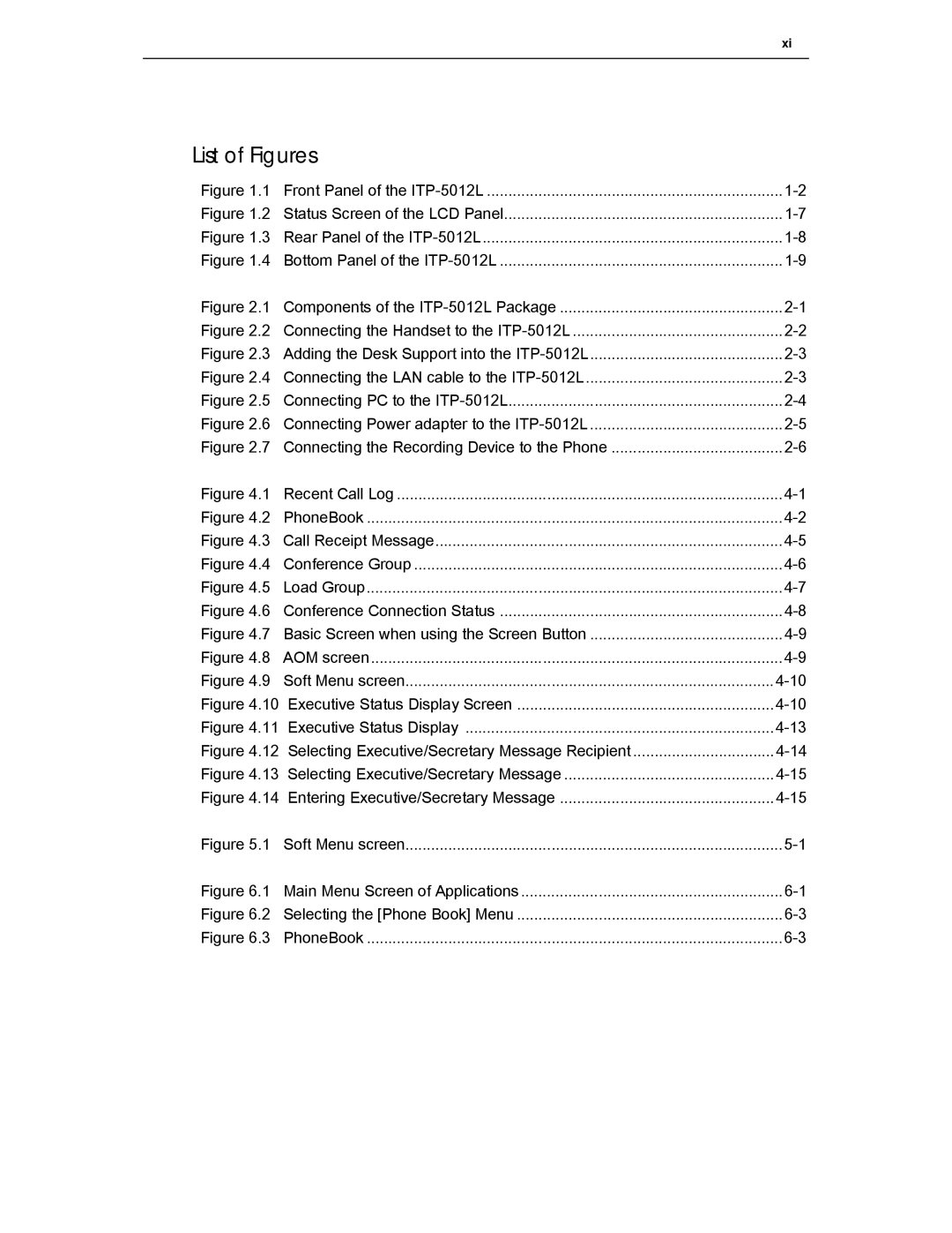 Samsung manual List of Figures, Front Panel of the ITP-5012L 