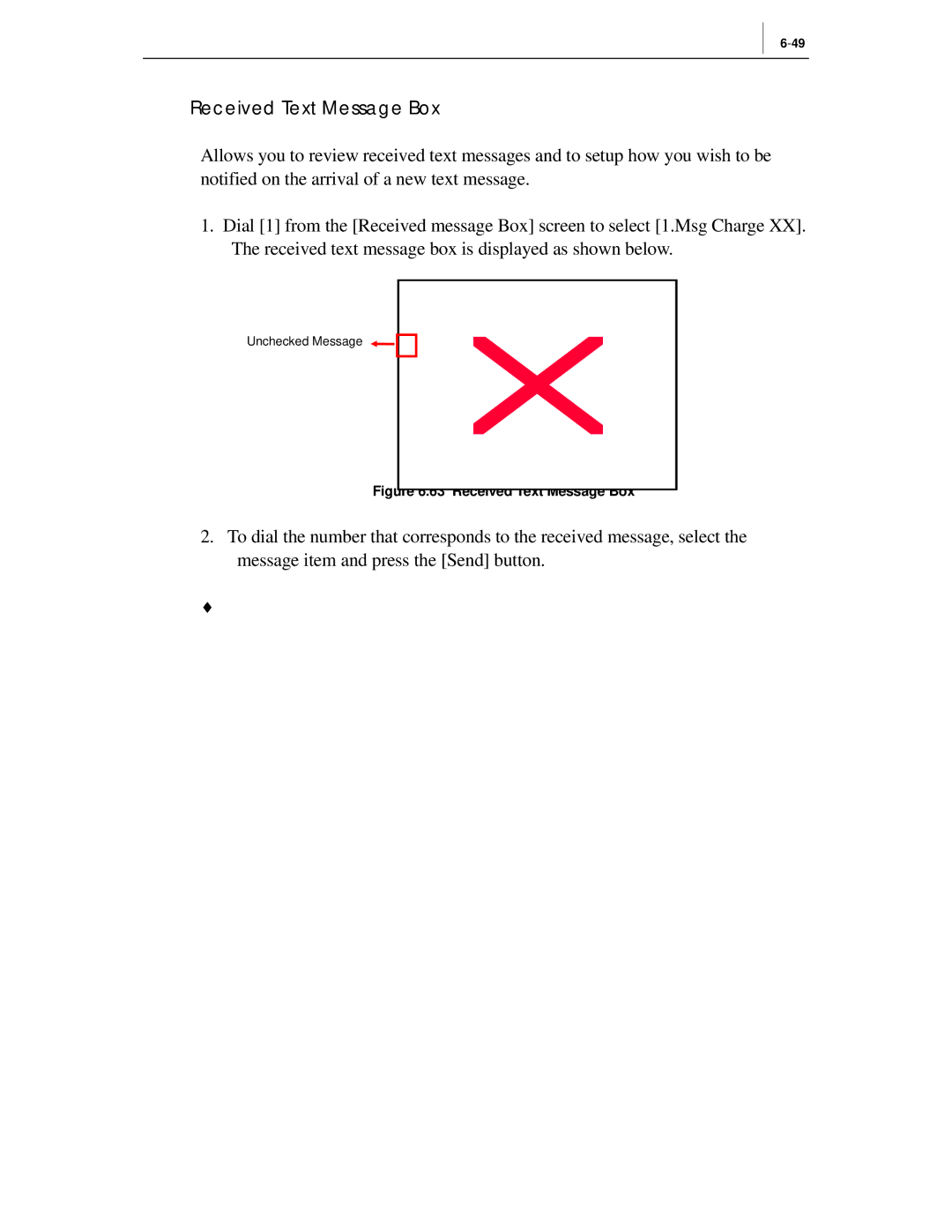 Samsung ITP-5012L manual Received Text Message Box 