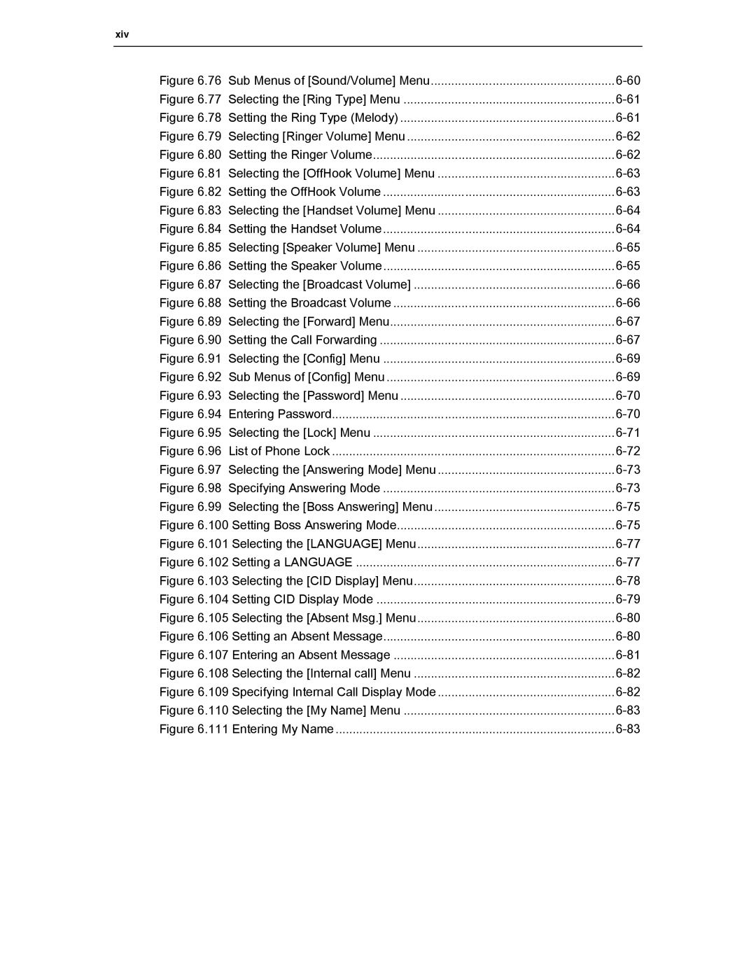 Samsung ITP-5012L manual Setting Boss Answering Mode 