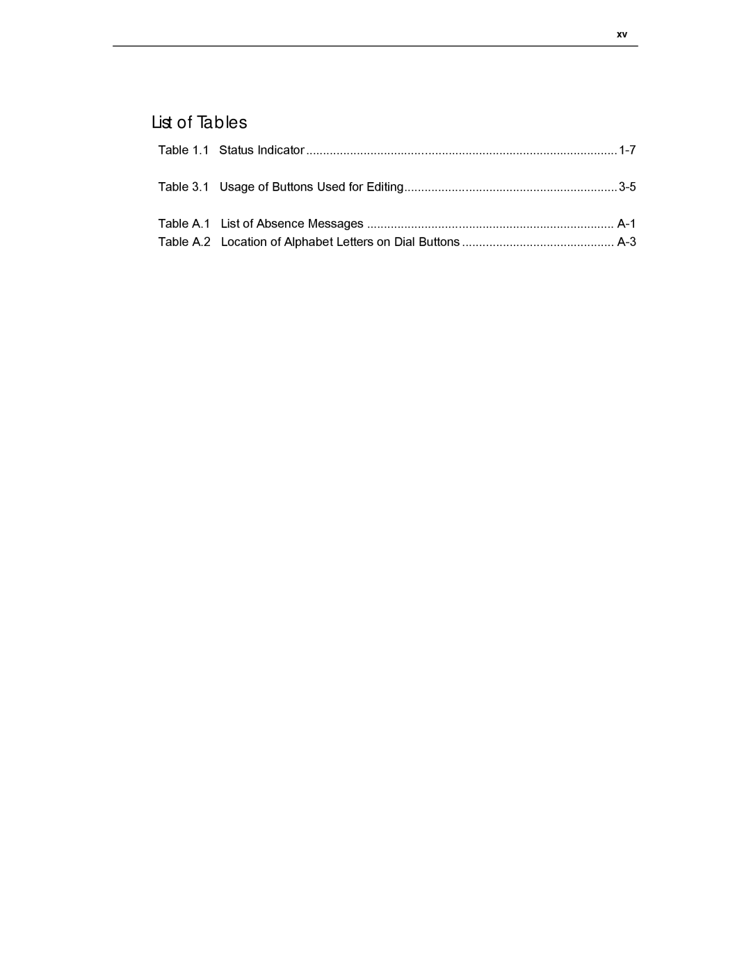 Samsung ITP-5012L manual List of Tables 