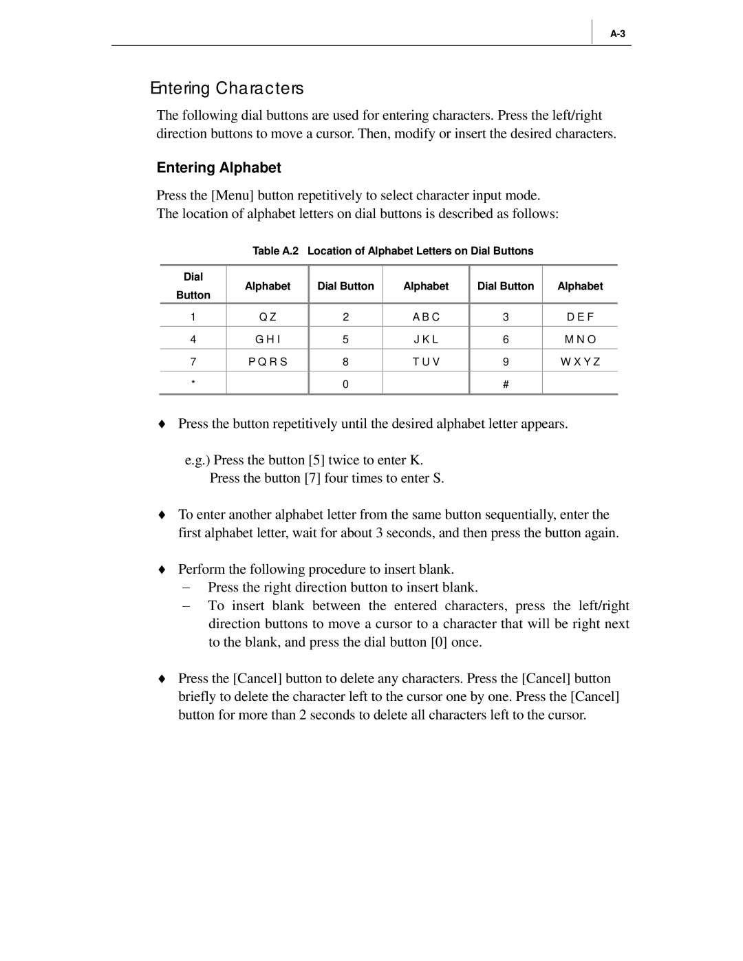 Samsung ITP-5012L manual Entering Characters, Entering Alphabet 