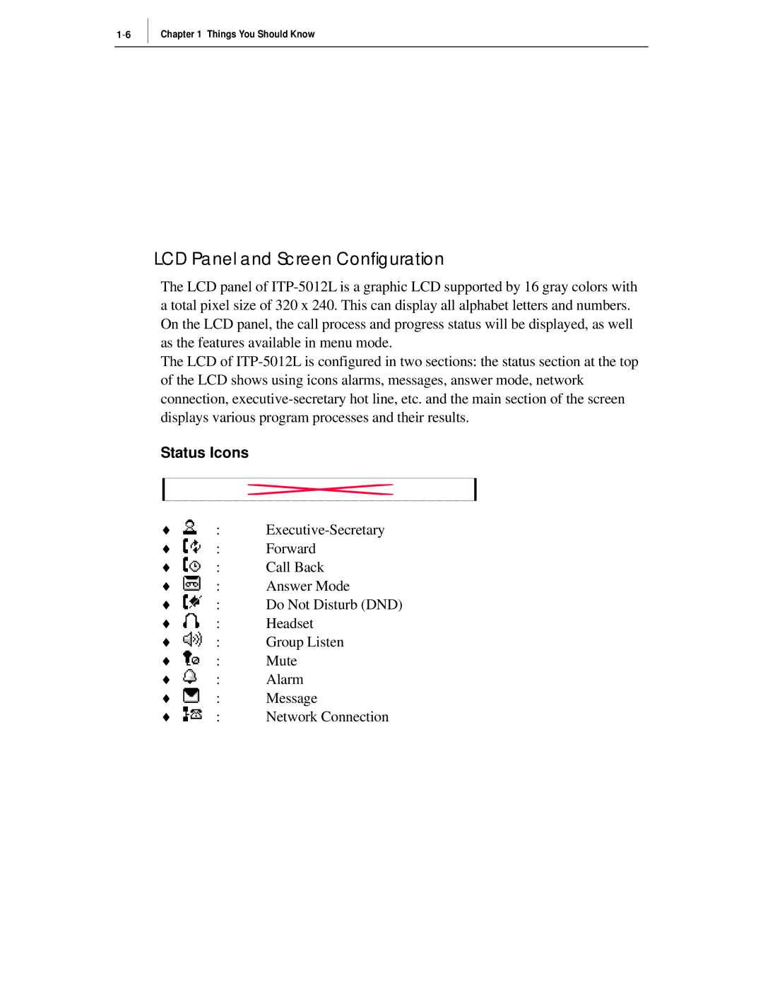 Samsung ITP-5012L manual LCD Panel and Screen Configuration, Status Icons 