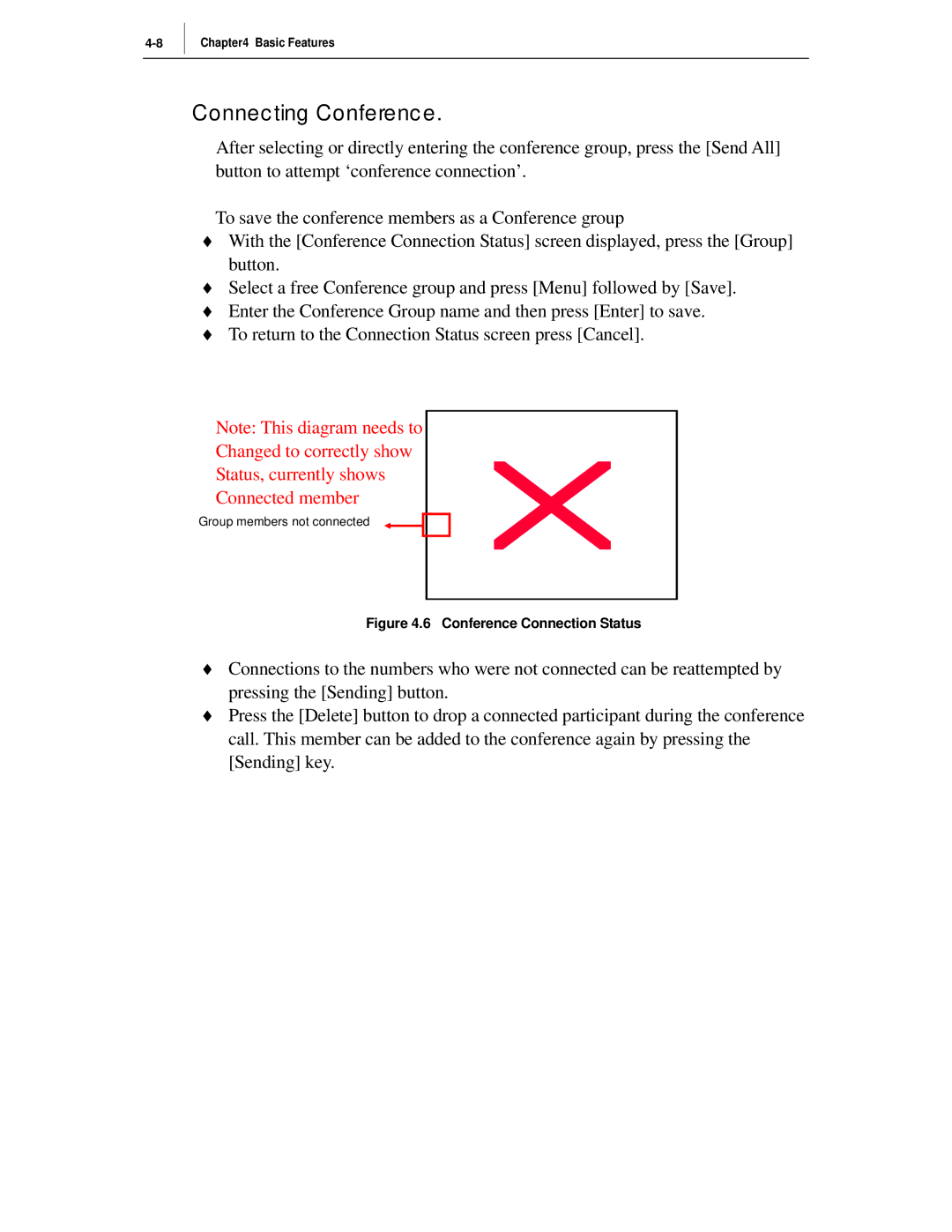 Samsung ITP-5012L manual Connecting Conference, Conference Connection Status 