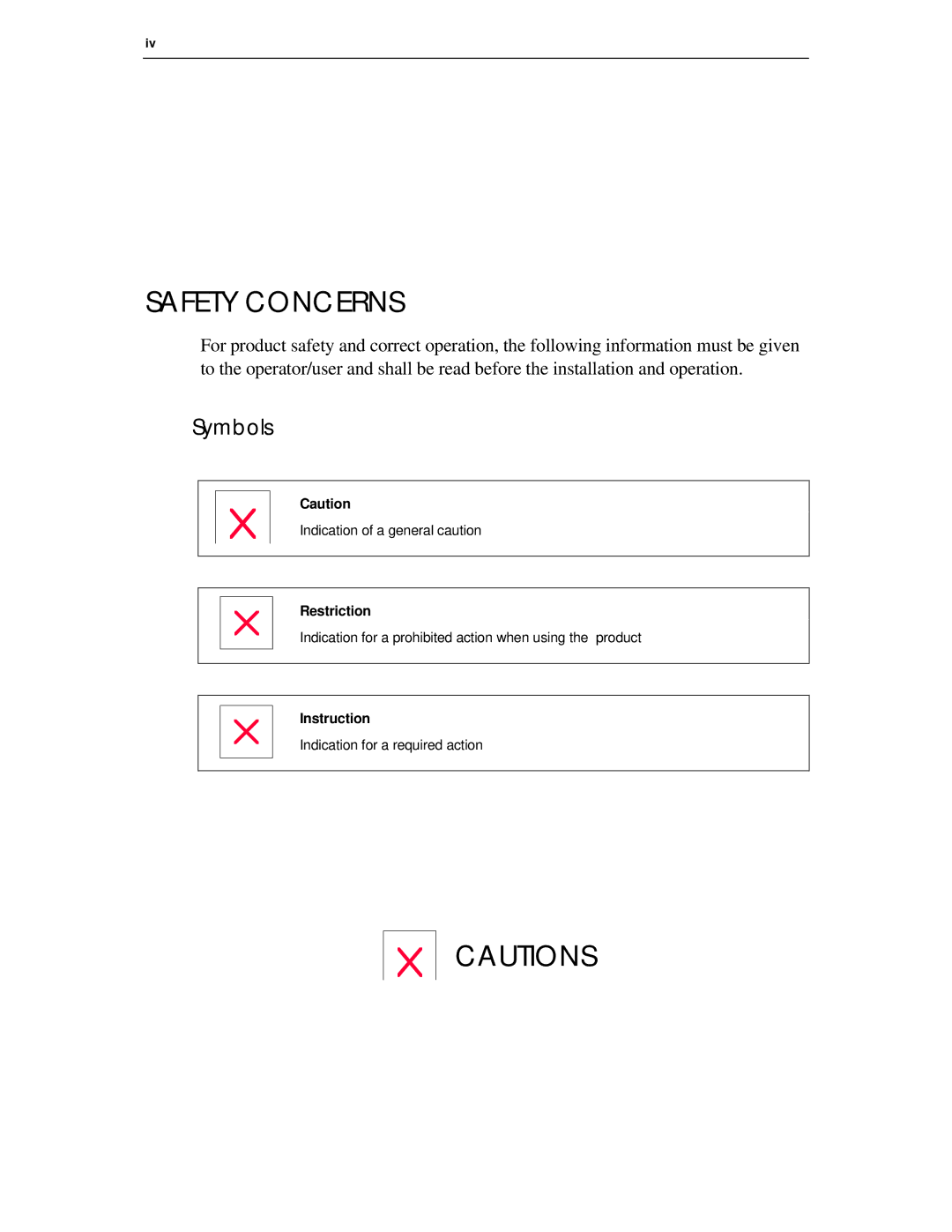 Samsung ITP-5012L manual Safety Concerns, Symbols 