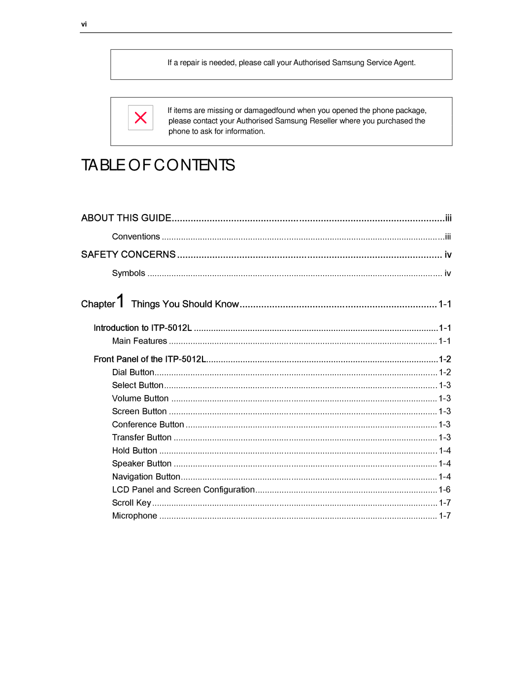 Samsung ITP-5012L manual Table of Contents 