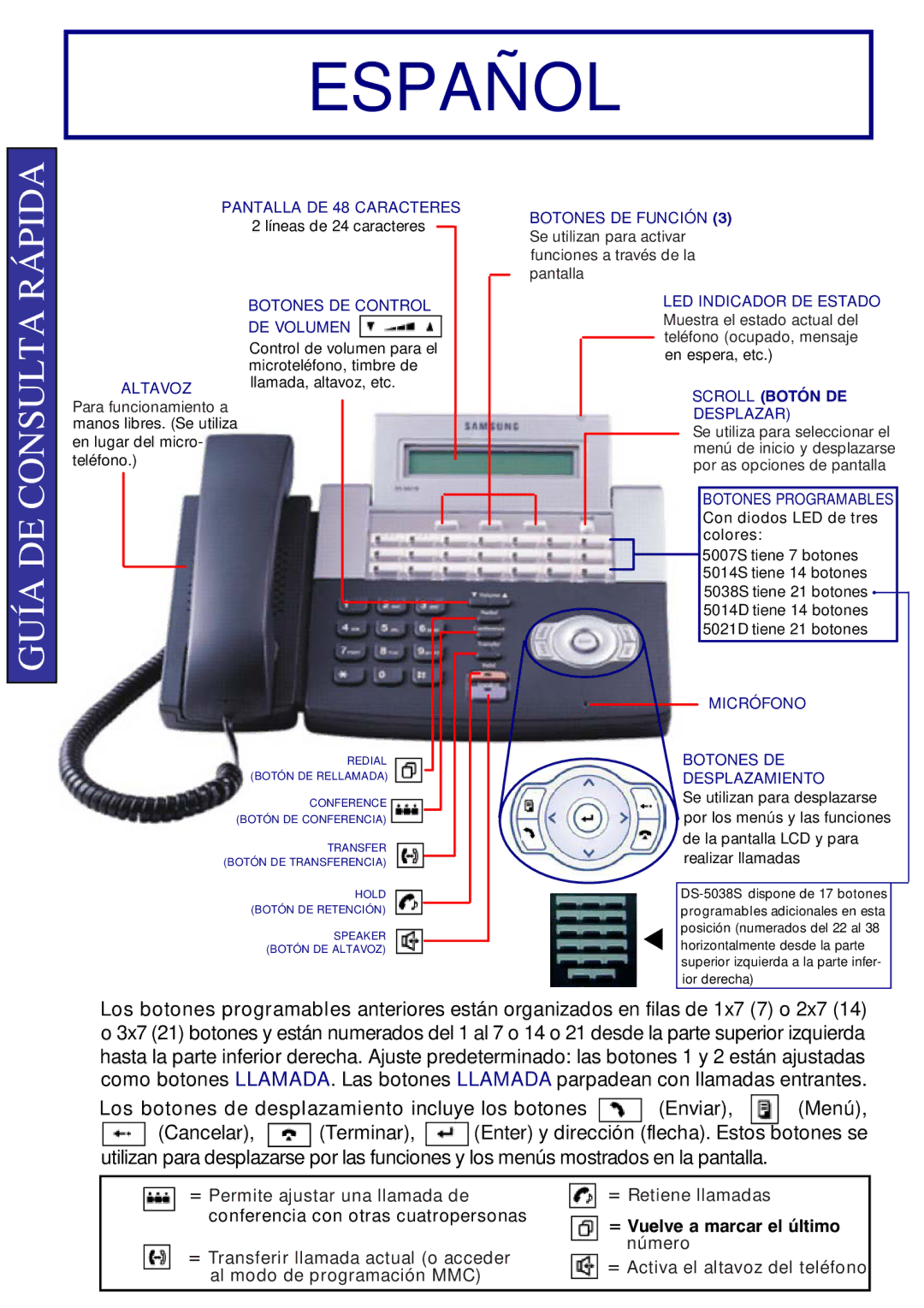 Samsung ITP-5014D, DS-5014D, 5014S Español, Los botones de desplazamiento incluye los botones, Al modo de programación MMC 