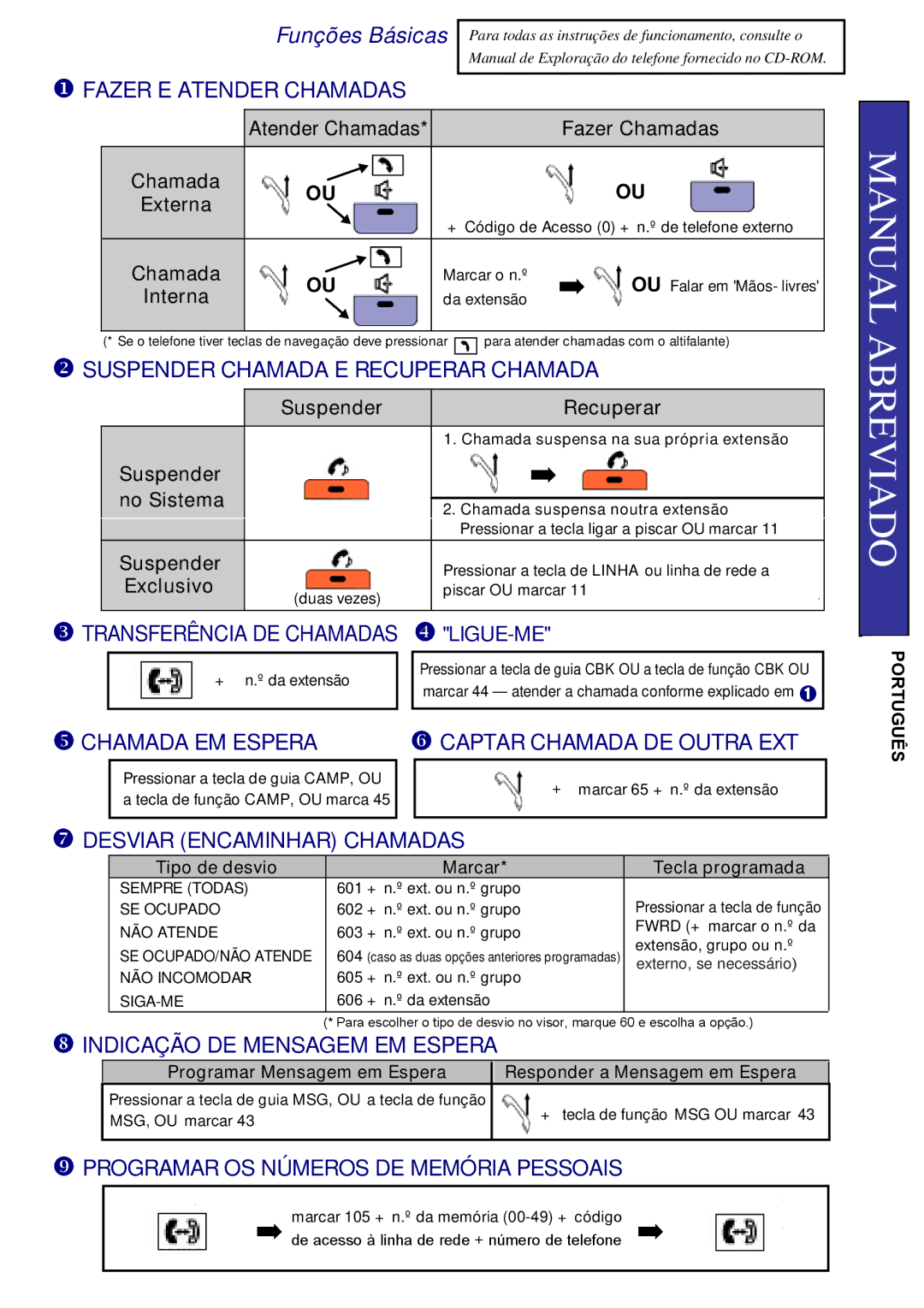 Samsung ITP-5014D Fazer E Atender Chamadas, Suspender Chamada E Recuperar Chamada, Transferência DE Chamadas LIGUE-ME 