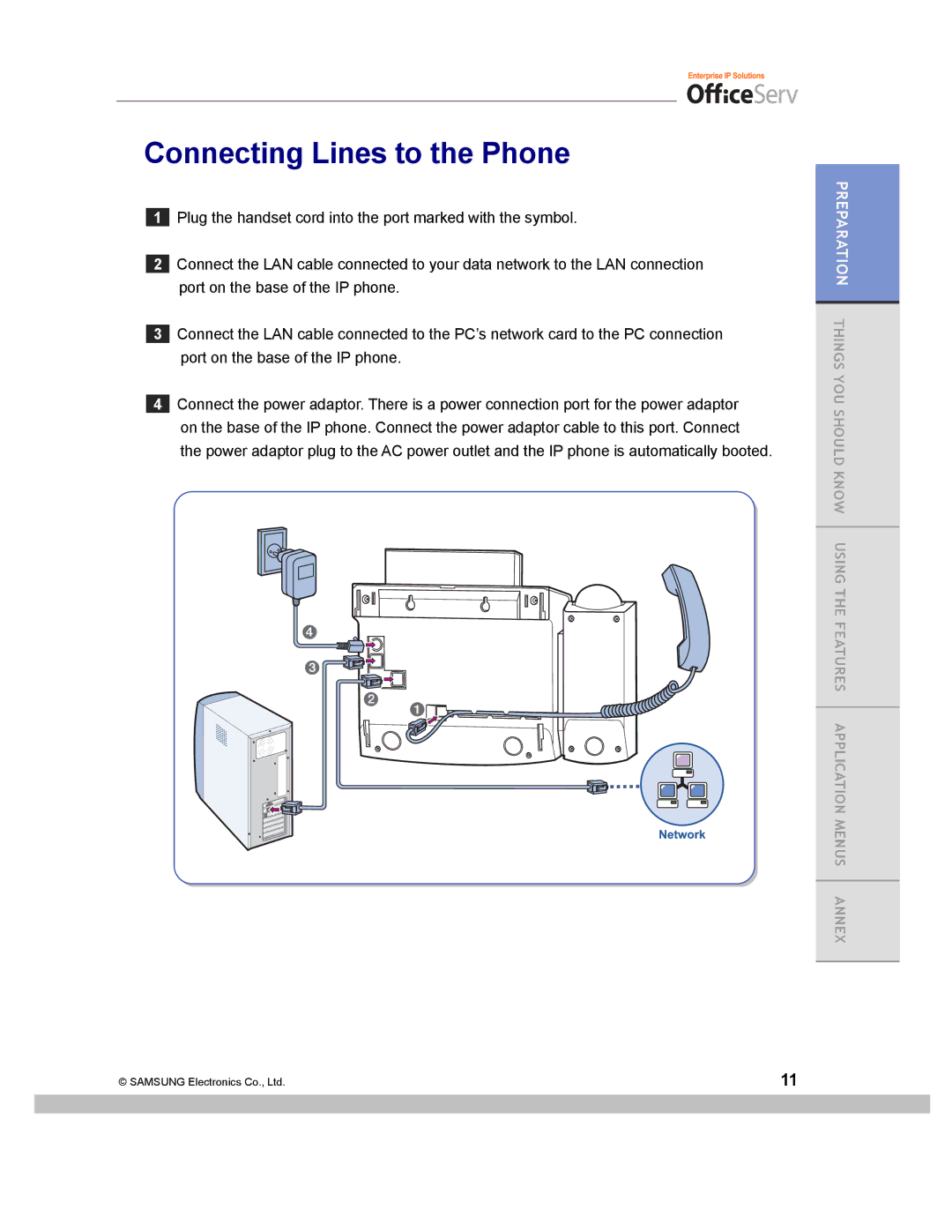 Samsung ITP-5014D manual Connecting Lines to the Phone 