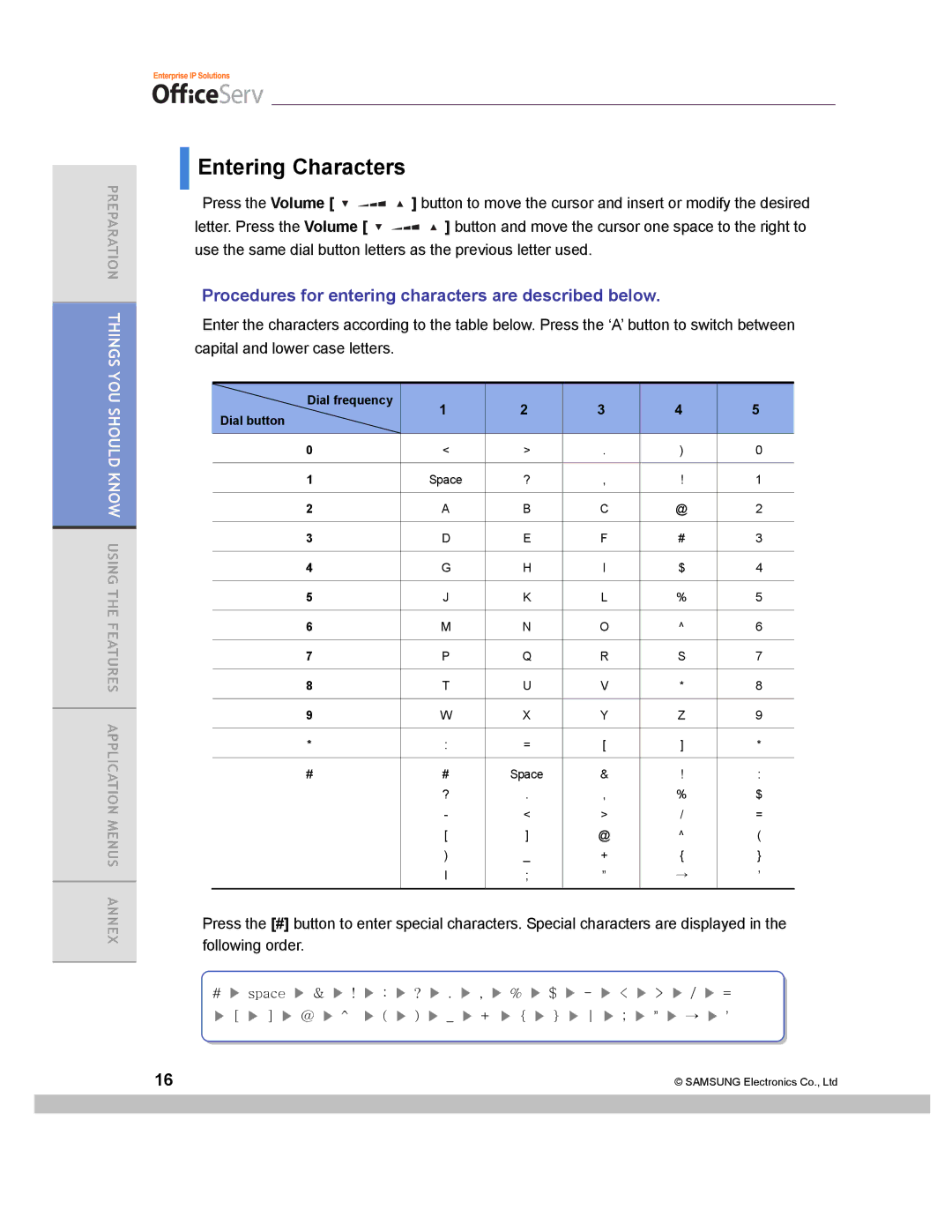 Samsung ITP-5014D manual Entering Characters, Procedures for entering characters are described below 