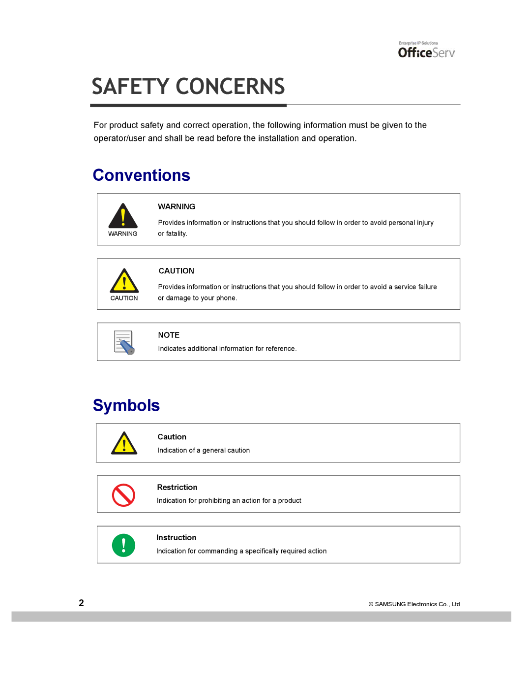 Samsung ITP-5014D manual Safety Concerns, Conventions, Symbols 