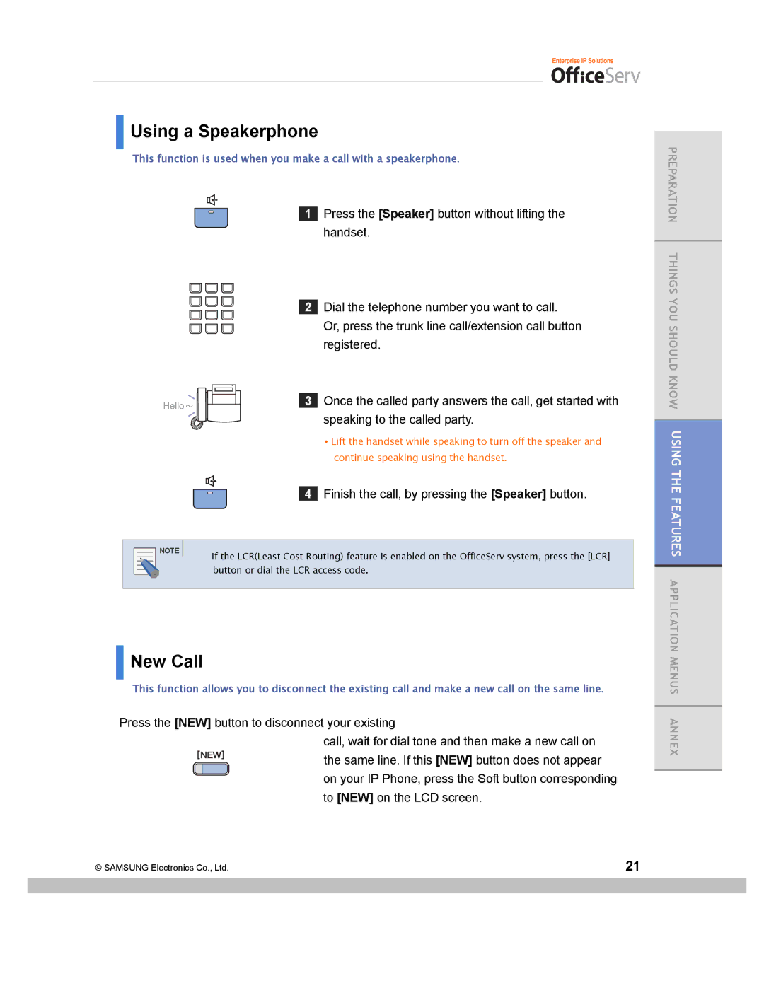 Samsung ITP-5014D manual Using a Speakerphone, New Call 