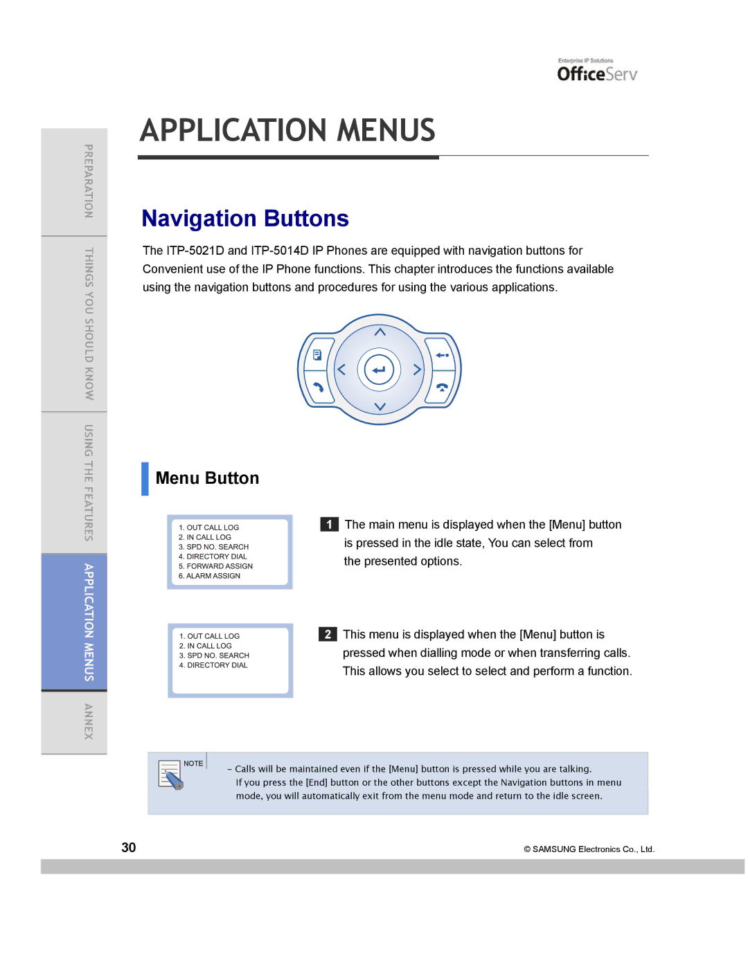 Samsung ITP-5014D manual Application Menus, Navigation Buttons, Menu Button 