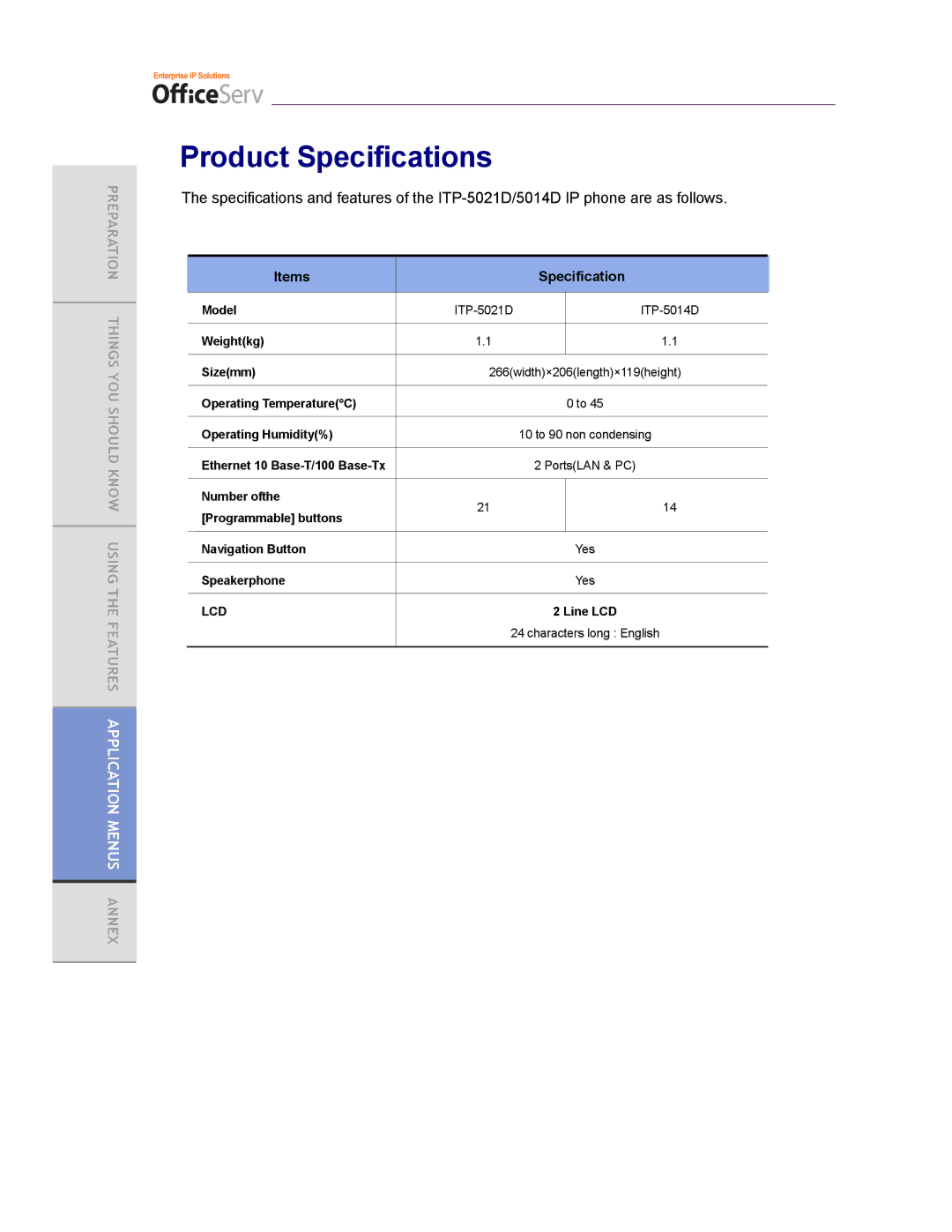 Samsung ITP-5014D manual Product Specifications, Items Specification 