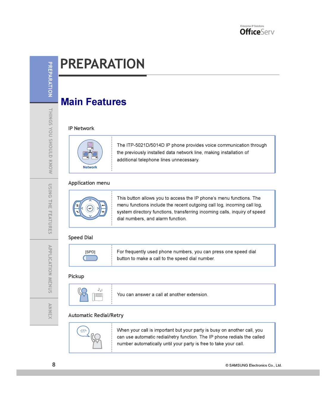 Samsung ITP-5014D manual Preparation, Main Features 