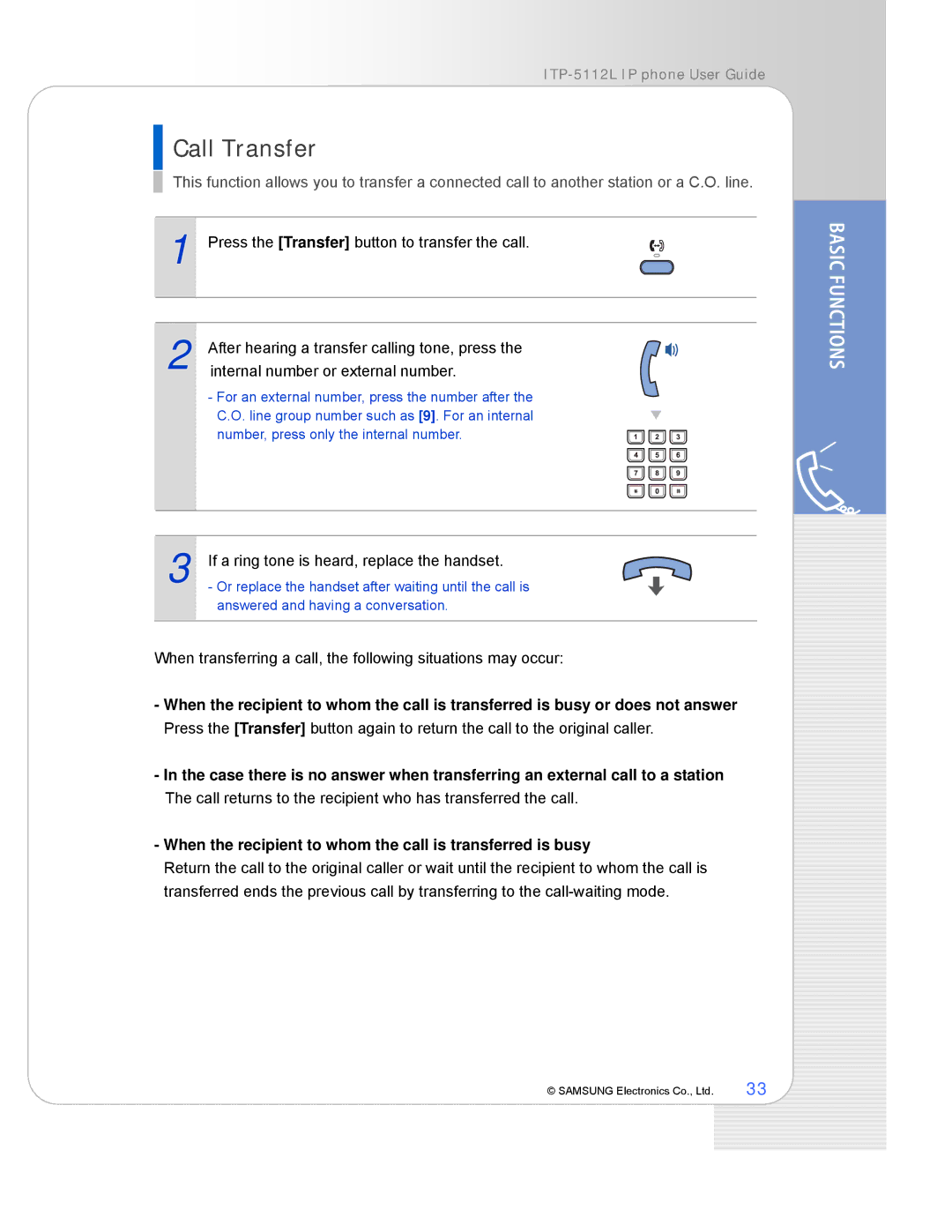 Samsung ITP-5112L manual Call Transfer 