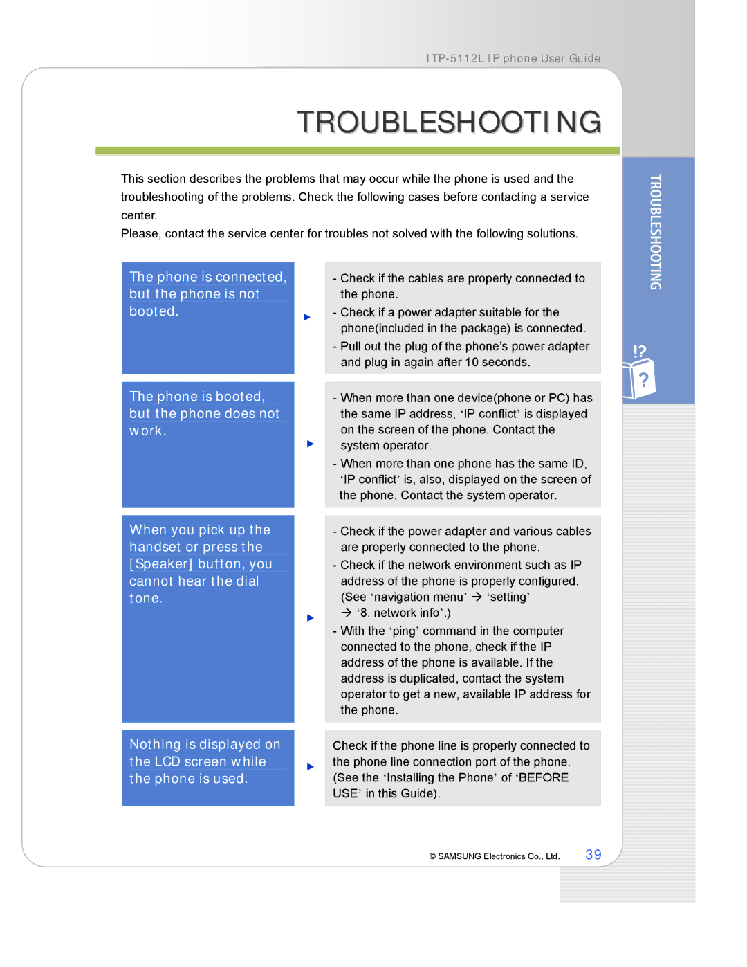 Samsung ITP-5112L manual Troubleshooting, Phone is connected, but the phone is not booted 