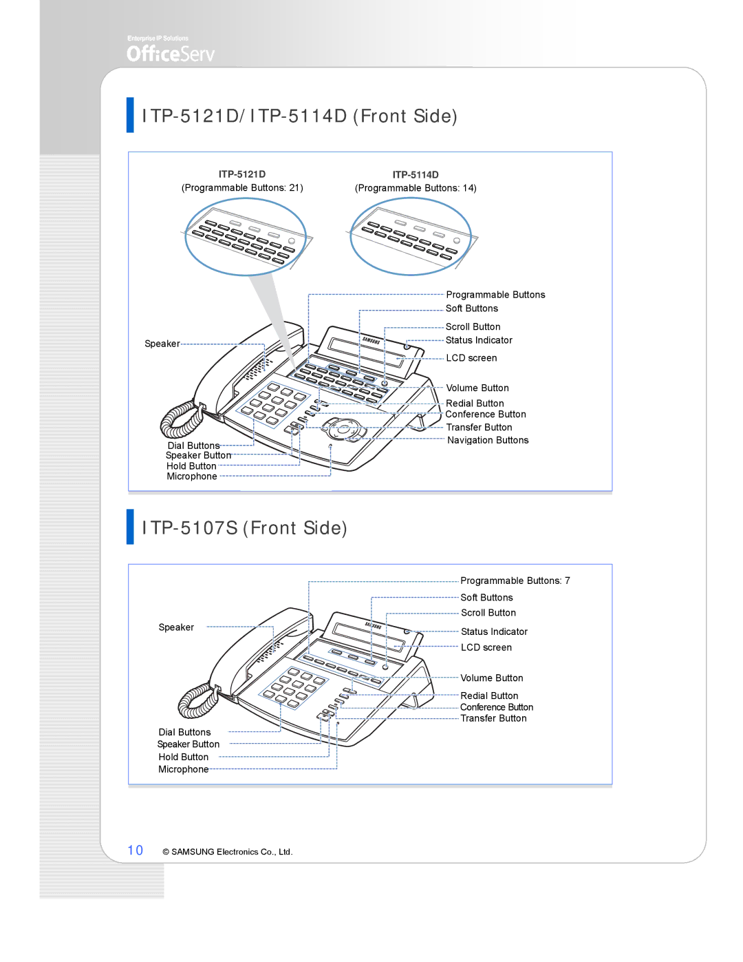 Samsung manual ITP-5121D/ITP-5114D Front Side, ITP-5107S Front Side 