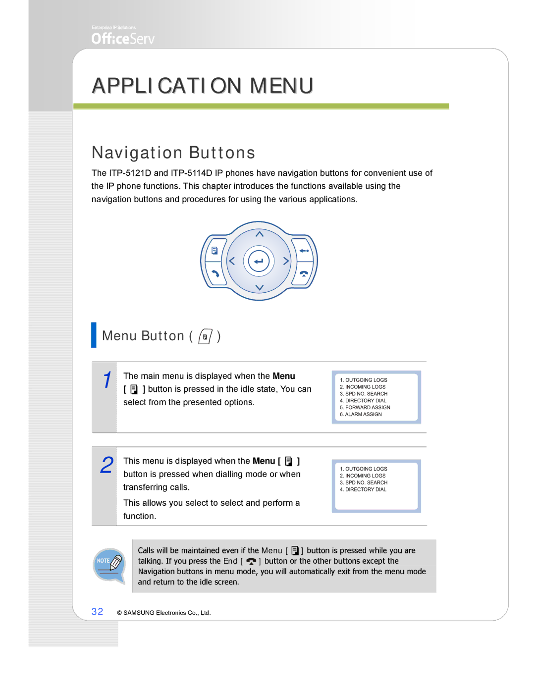 Samsung ITP-5114D, ITP-5121D, ITP-5107S manual Application Menu, Navigation Buttons, Menu Button 