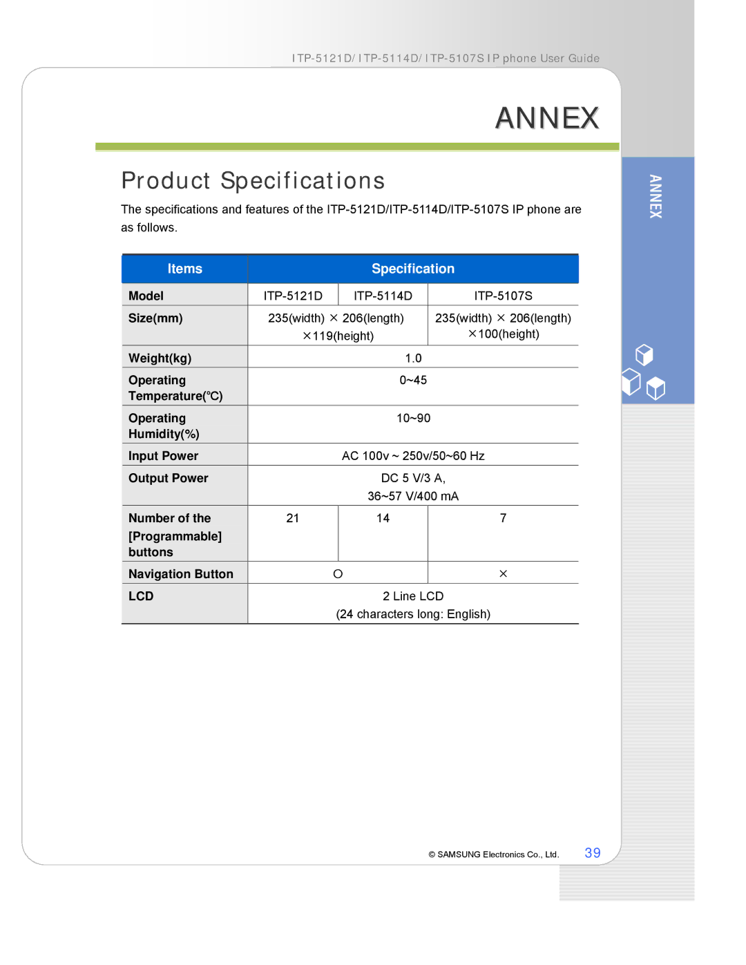 Samsung ITP-5121D, ITP-5107S, ITP-5114D manual Annex, Product Specifications 