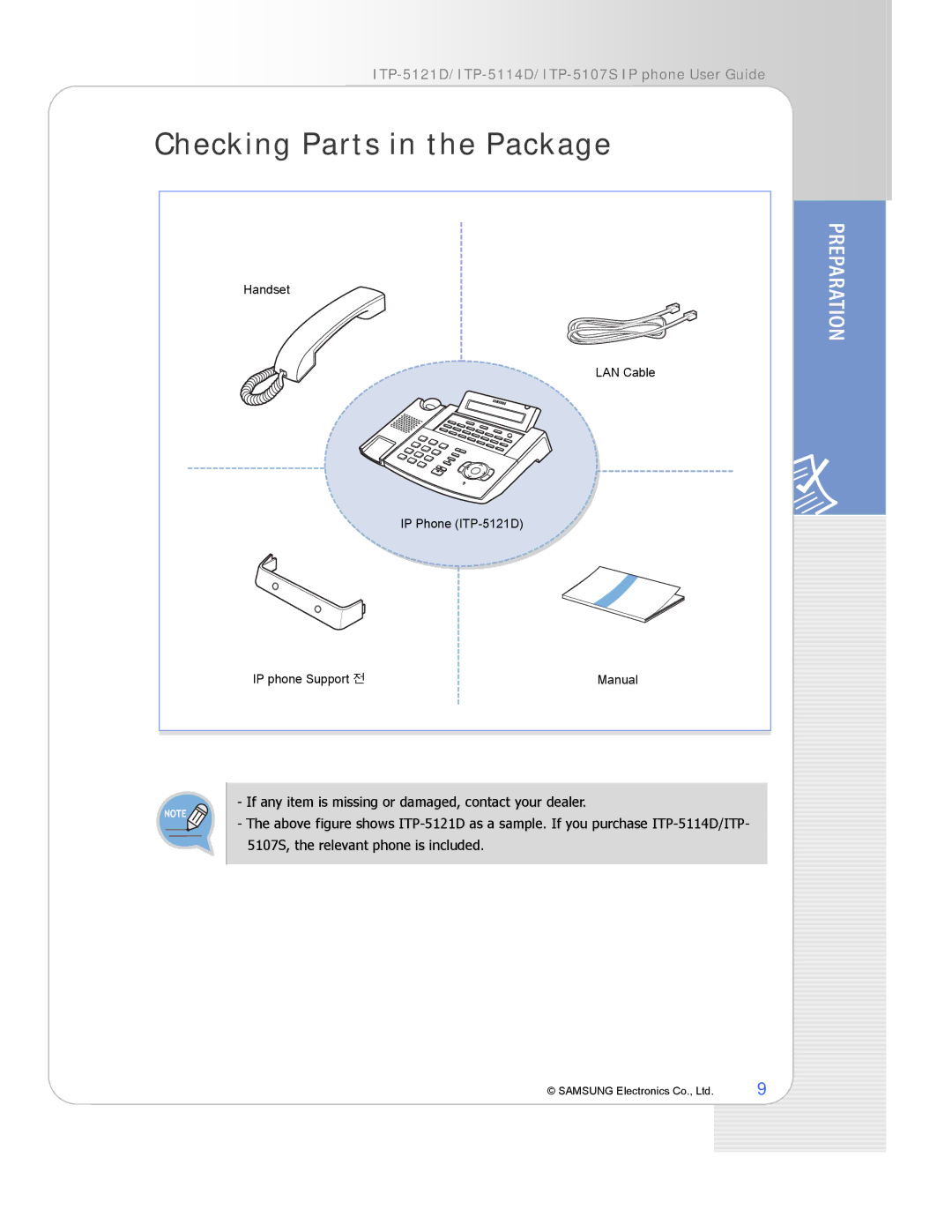 Samsung ITP-5121D, ITP-5107S, ITP-5114D manual Checking Parts in the Package 