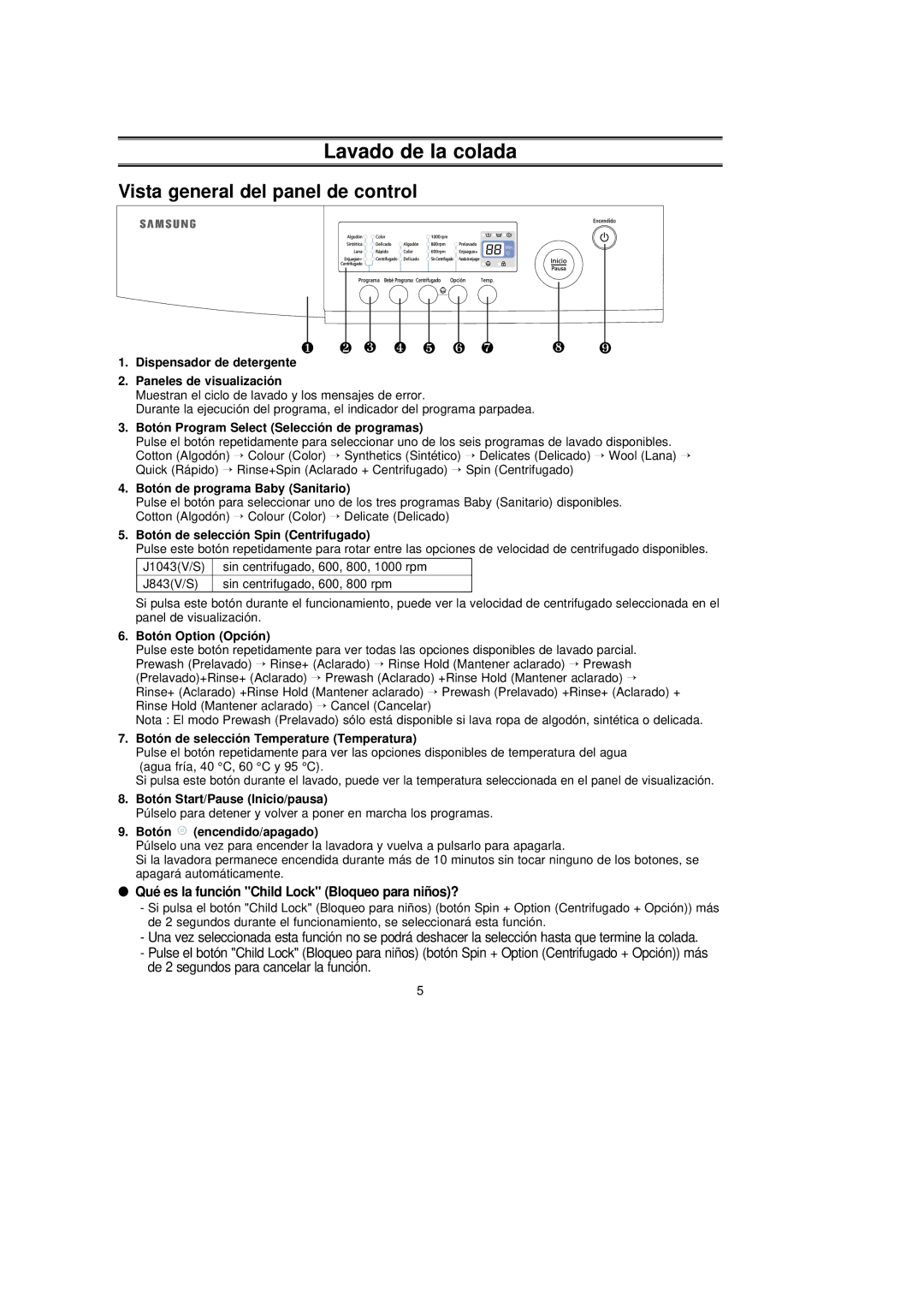 Samsung J1043GW/YGG manual Lavado de la colada 