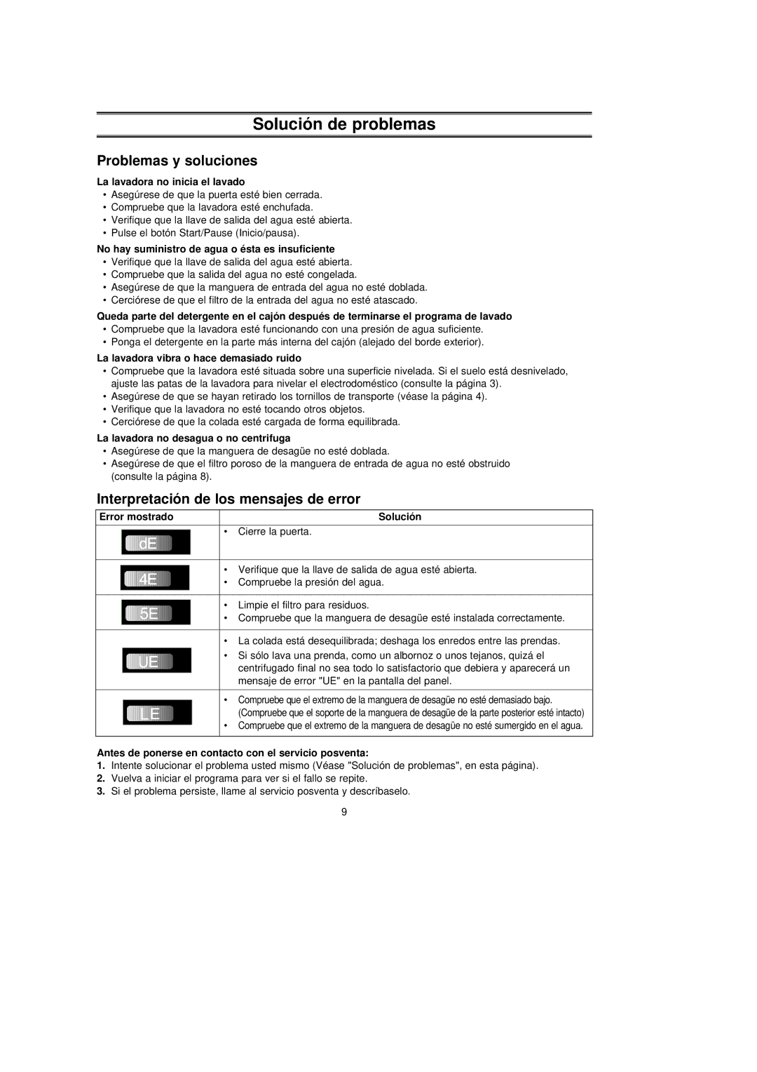 Samsung J1043GW/YGG manual Solución de problemas, Problemas y soluciones, Interpretación de los mensajes de error 