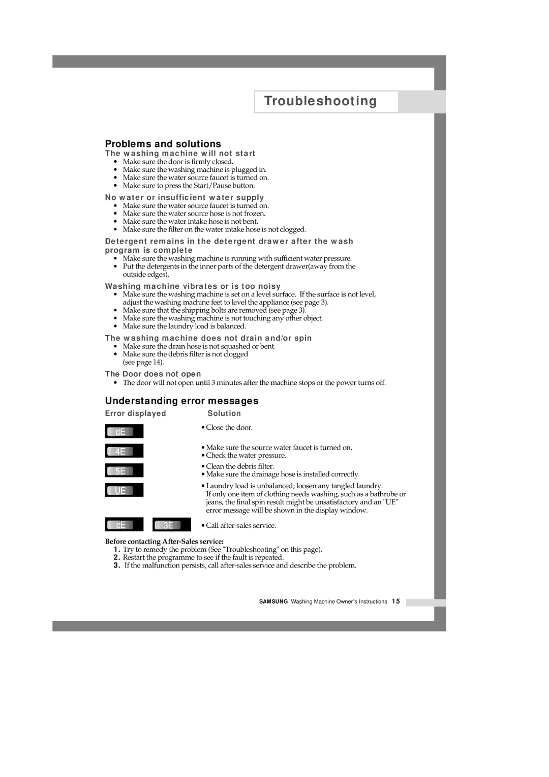 Samsung J1045AEW/YON manual Troubleshooting, Problems and solutions, Understanding error messages 