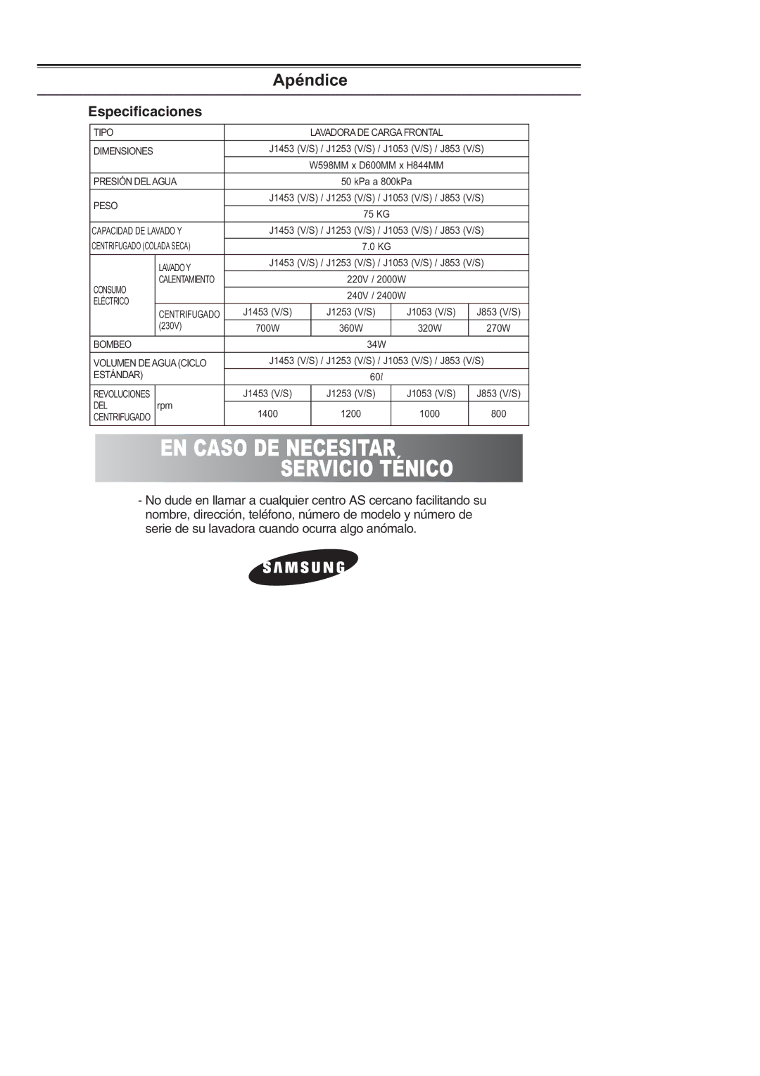 Samsung J1053GW/XEC, J853GW/XEC, J853GW1/XEC, J1053GW1/XEC manual Especiﬁcaciones 