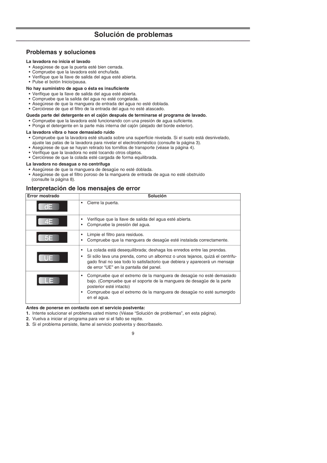 Samsung J853GW/XEC, J1053GW/XEC Solución de problemas, Problemas y soluciones, Interpretación de los mensajes de error 