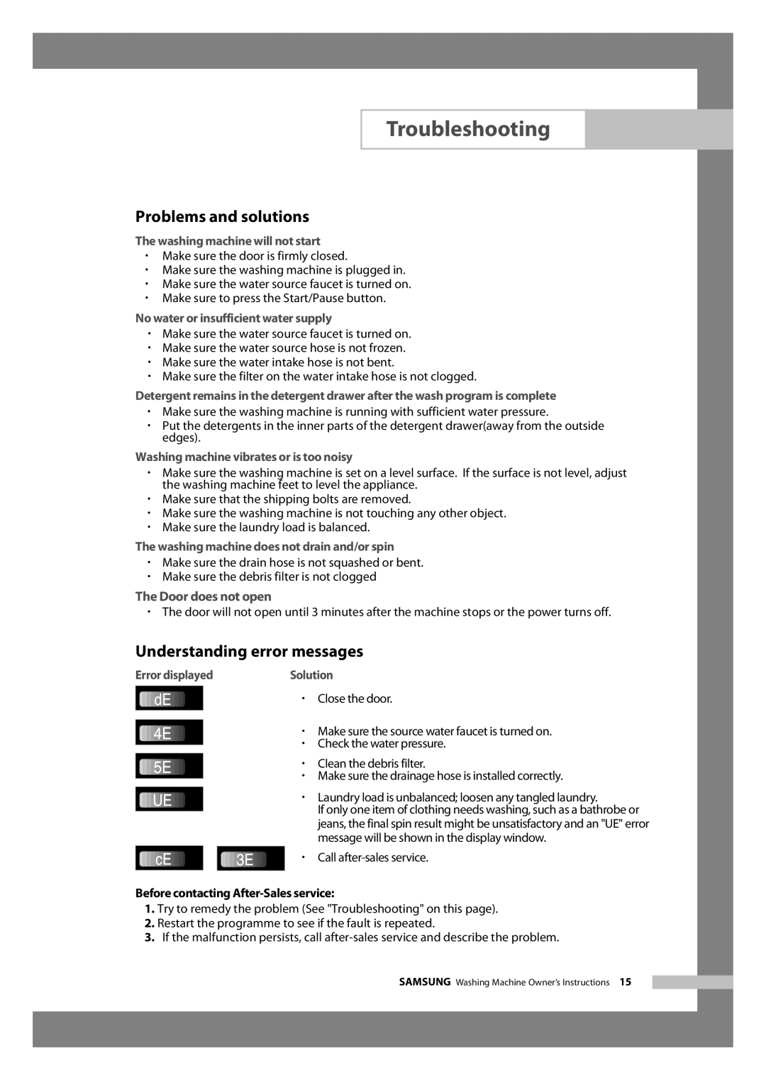 Samsung J1055AC, J1255AC, J1255AS, J1255AV, J1055AV Troubleshooting, Problems and solutions, Understanding error messages 