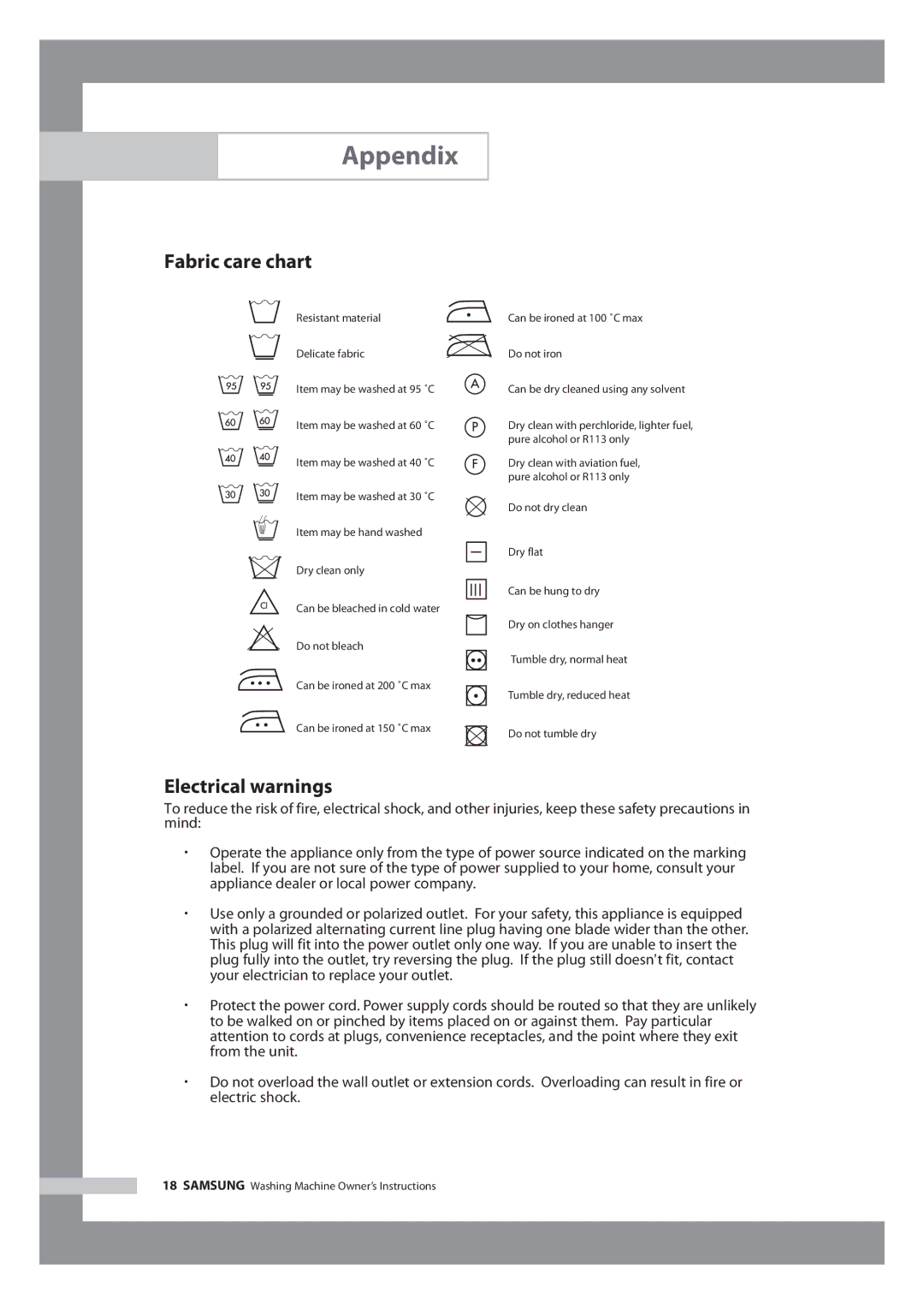 Samsung J855AS, J1255AC, J1255AS, J1255AV, J1055AV, J1455AS, J855AC, J1055AS Appendix, Fabric care chart, Electrical warnings 