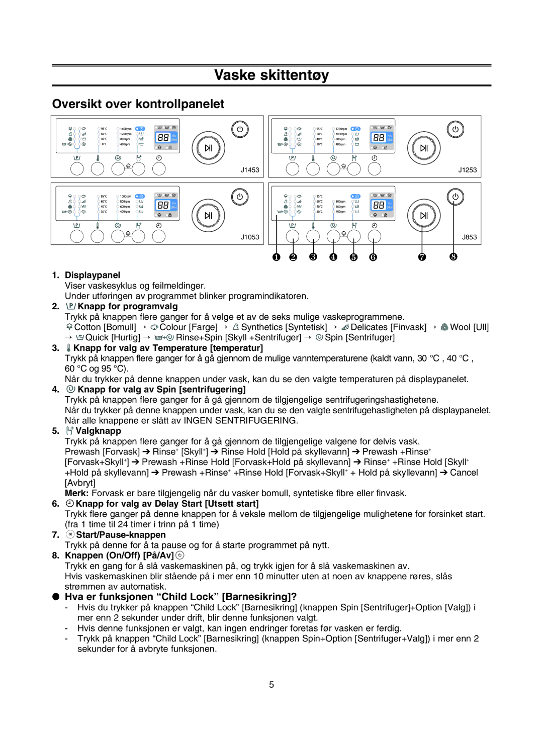 Samsung J1453GW/XEE manual Vaske skittentøy, Oversikt over kontrollpanelet, Hva er funksjonen Child Lock Barnesikring? 