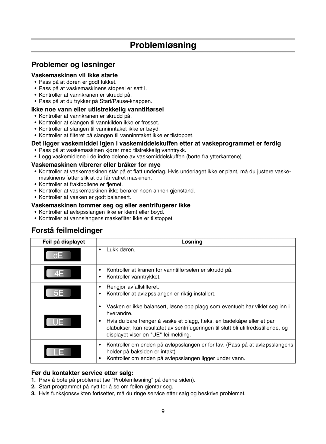 Samsung J1453GW/XEE manual Problemløsning, Forstå feilmeldinger 