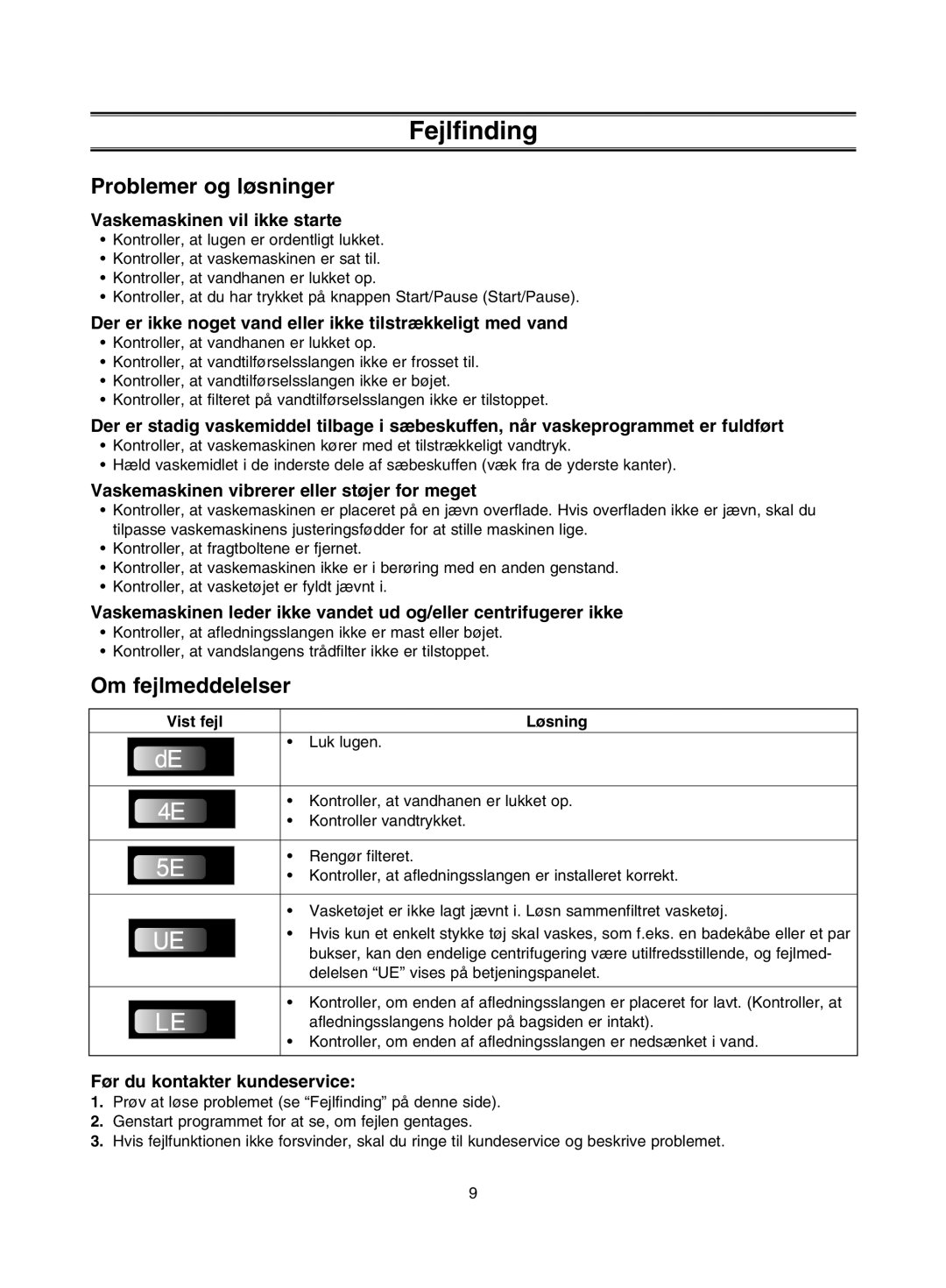 Samsung J1453GW/XEE manual Fejlfinding, Problemer og løsninger, Om fejlmeddelelser 