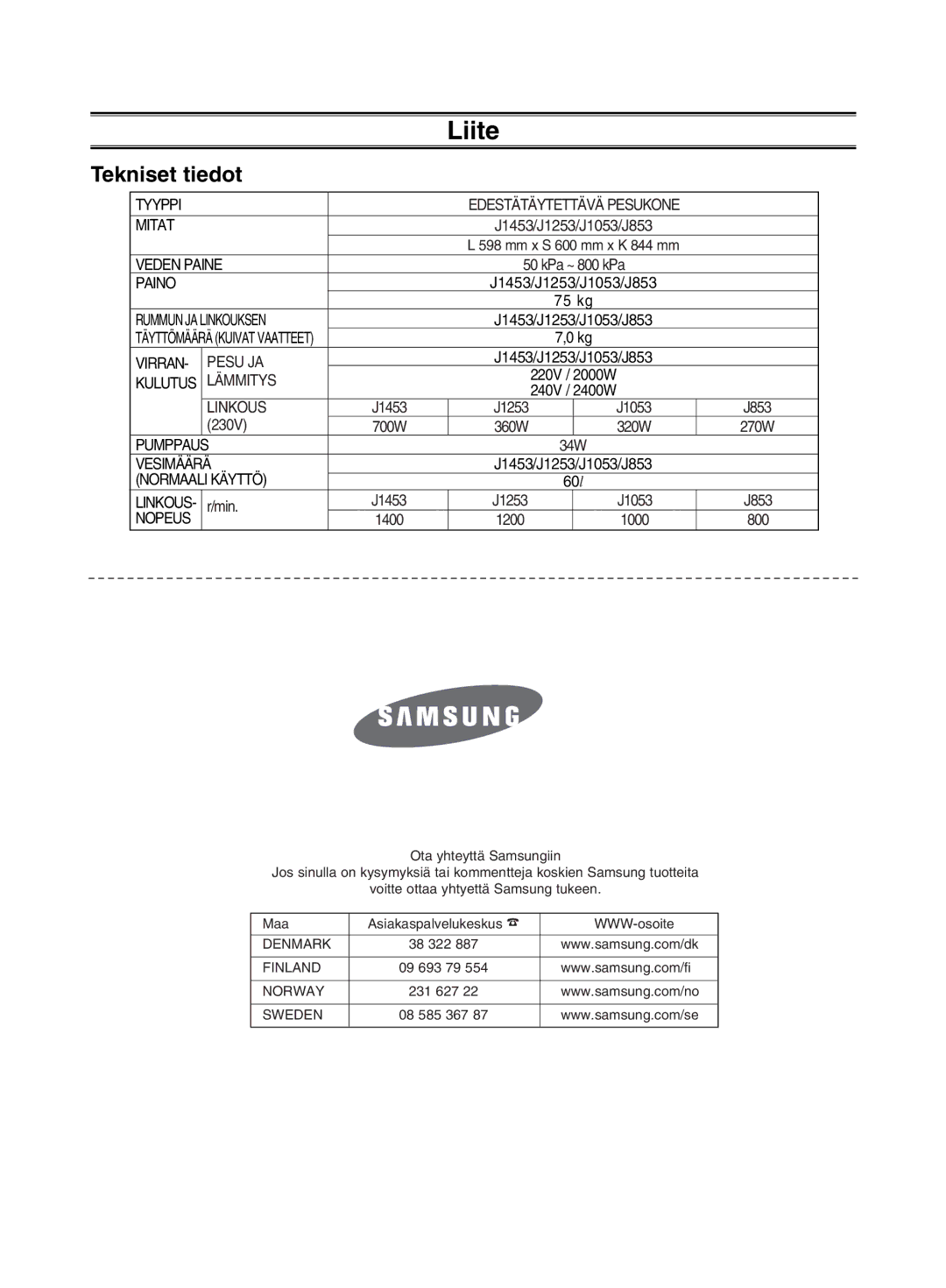 Samsung J1453GW/XEE manual Tekniset tiedot, Nopeus 