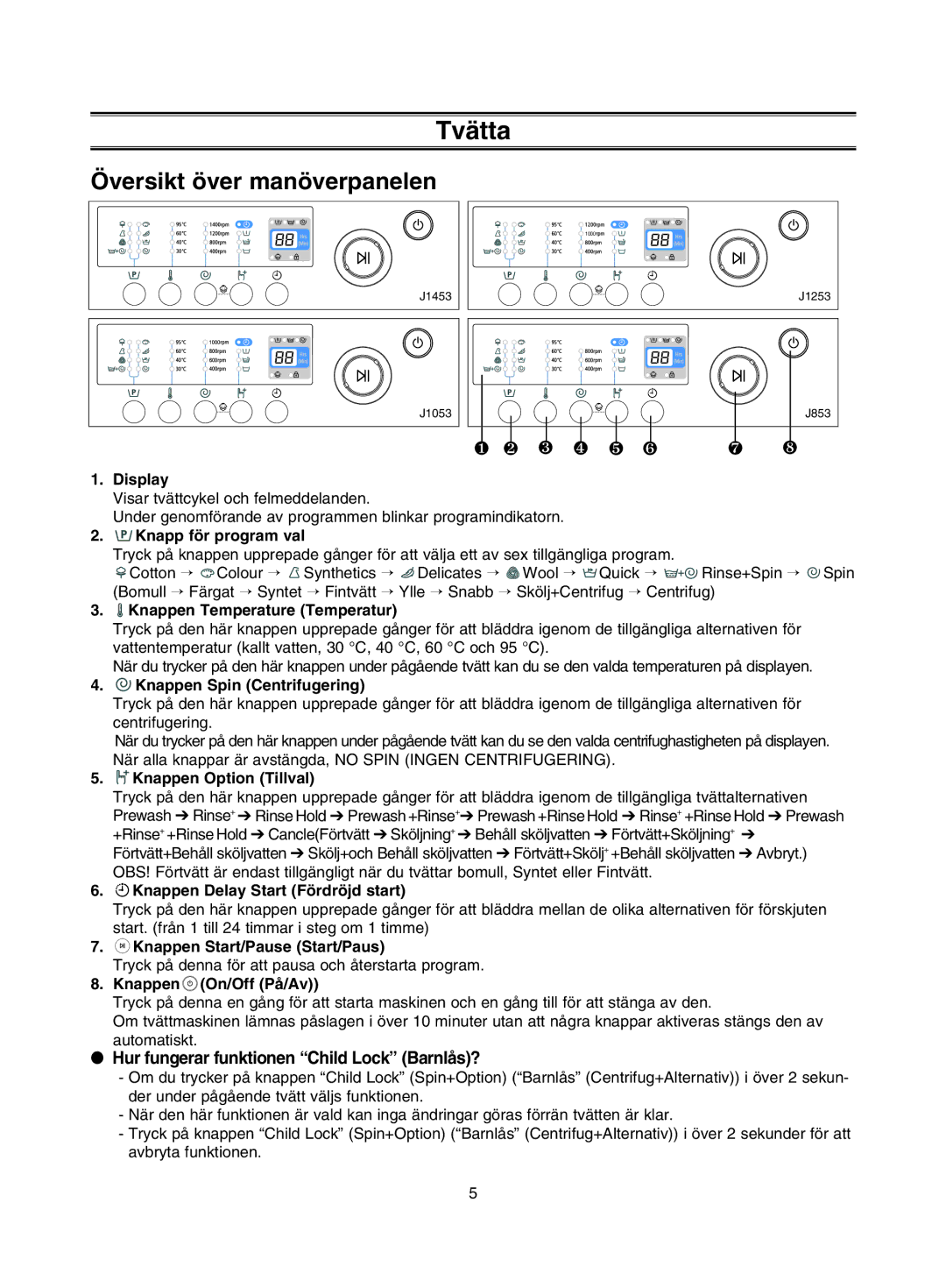 Samsung J1453GW/XEE manual Tvätta, Hur fungerar funktionen Child Lock Barnlås? 