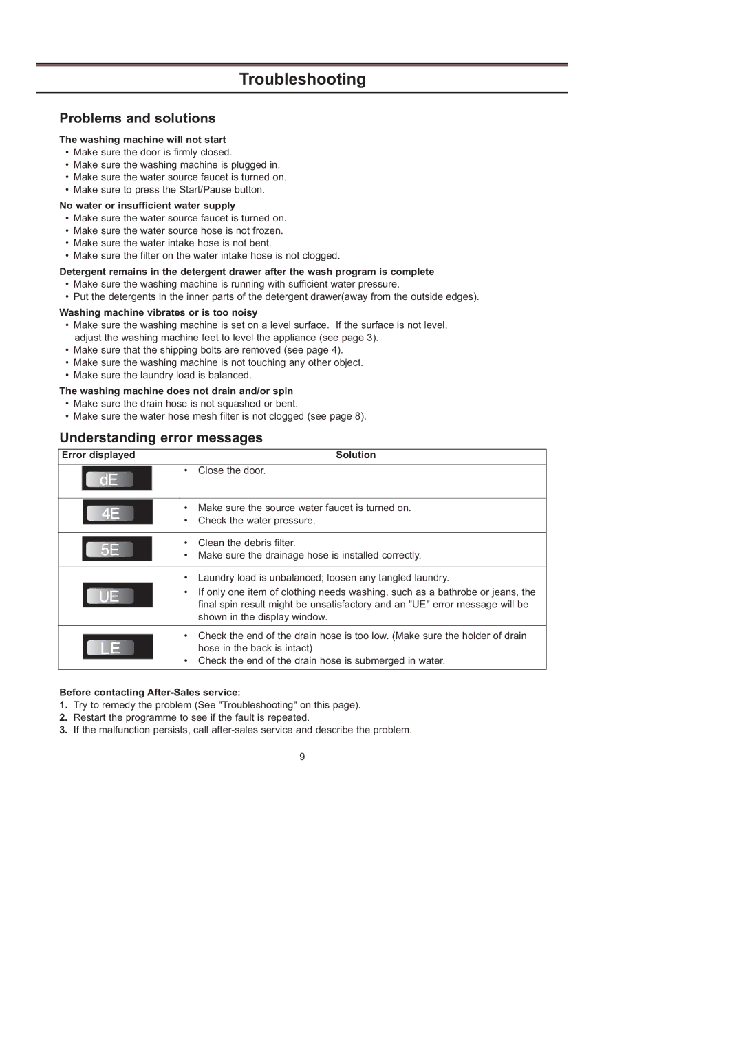 Samsung J1253GW/XEG, J1453GW/XEG manual Troubleshooting, Problems and solutions, Understanding error messages 